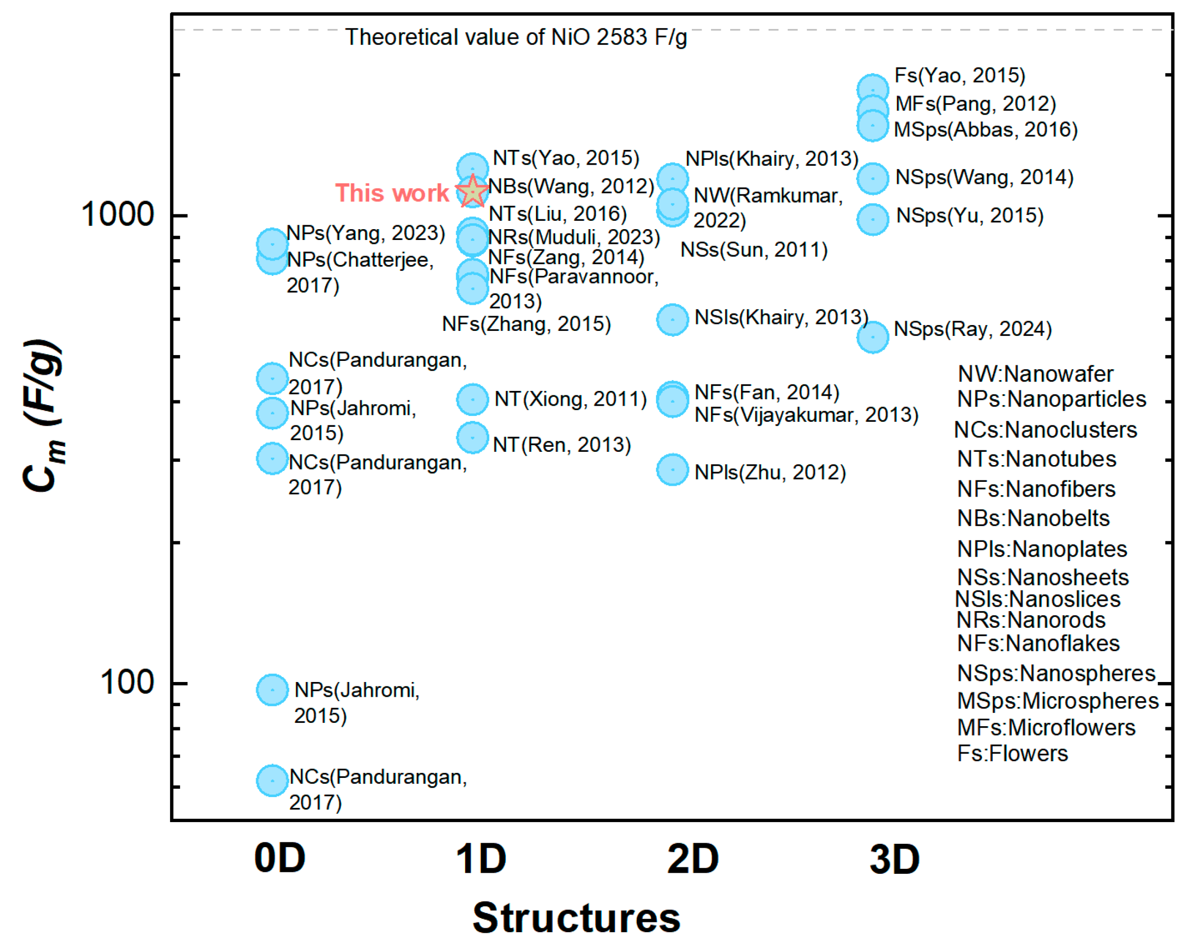 Materials 18 01286 g006