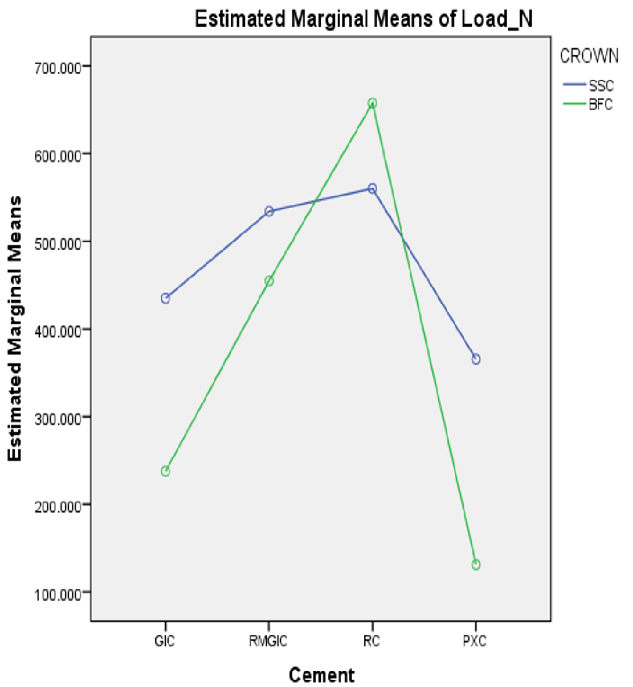 Materials 18 01287 g004
