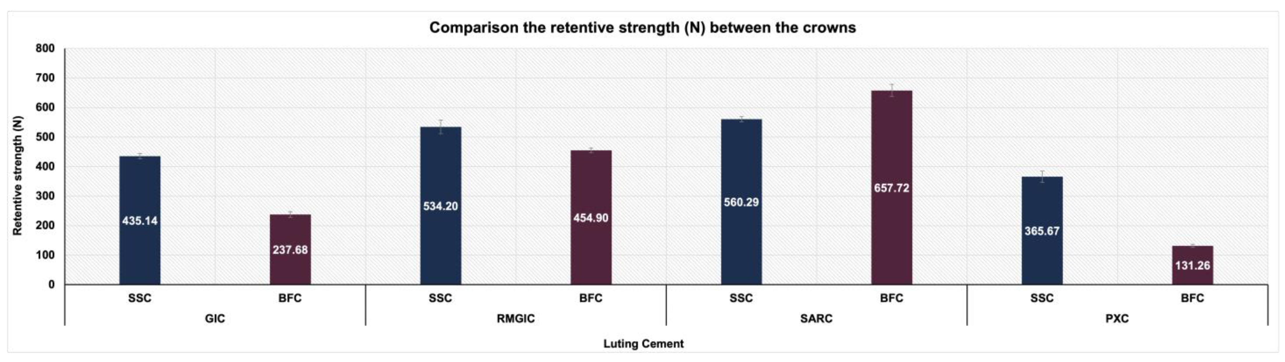 Materials 18 01287 g005