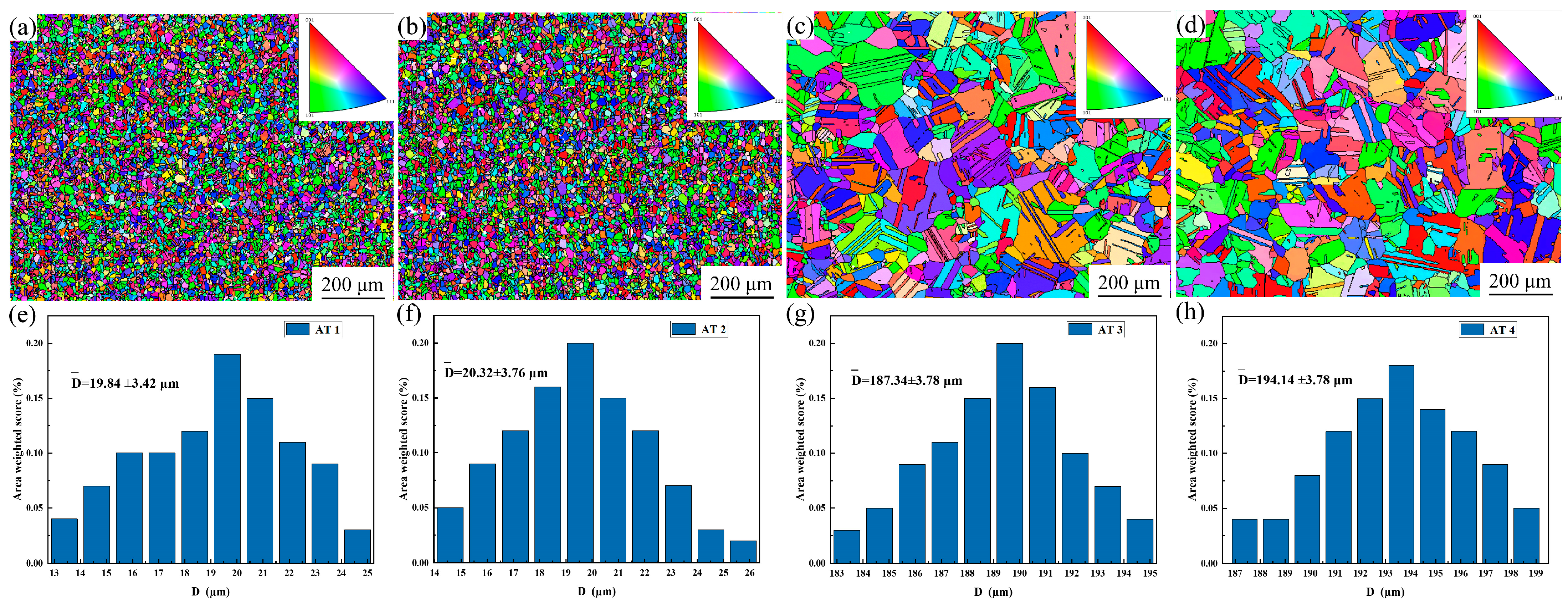 Materials 18 01288 g002
