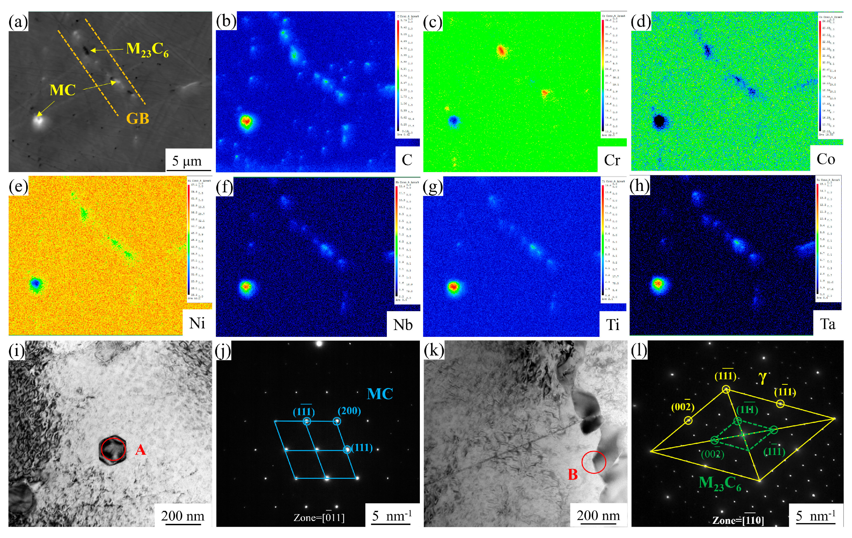 Materials 18 01288 g003