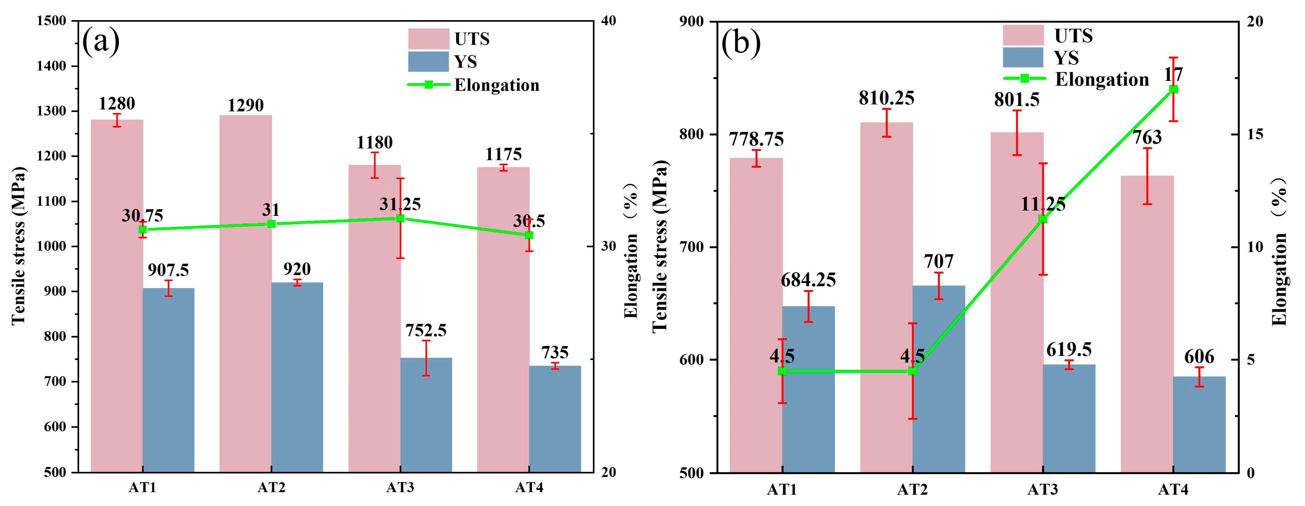 Materials 18 01288 g005