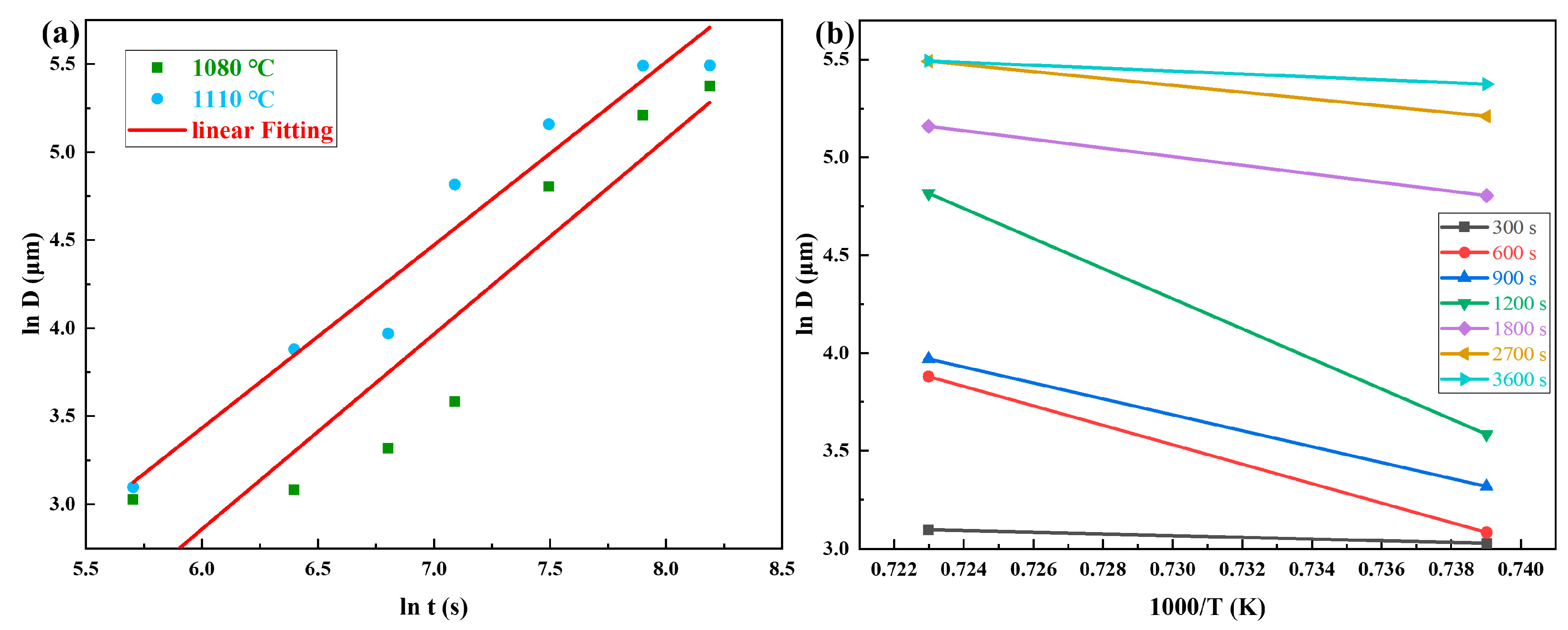 Materials 18 01288 g009