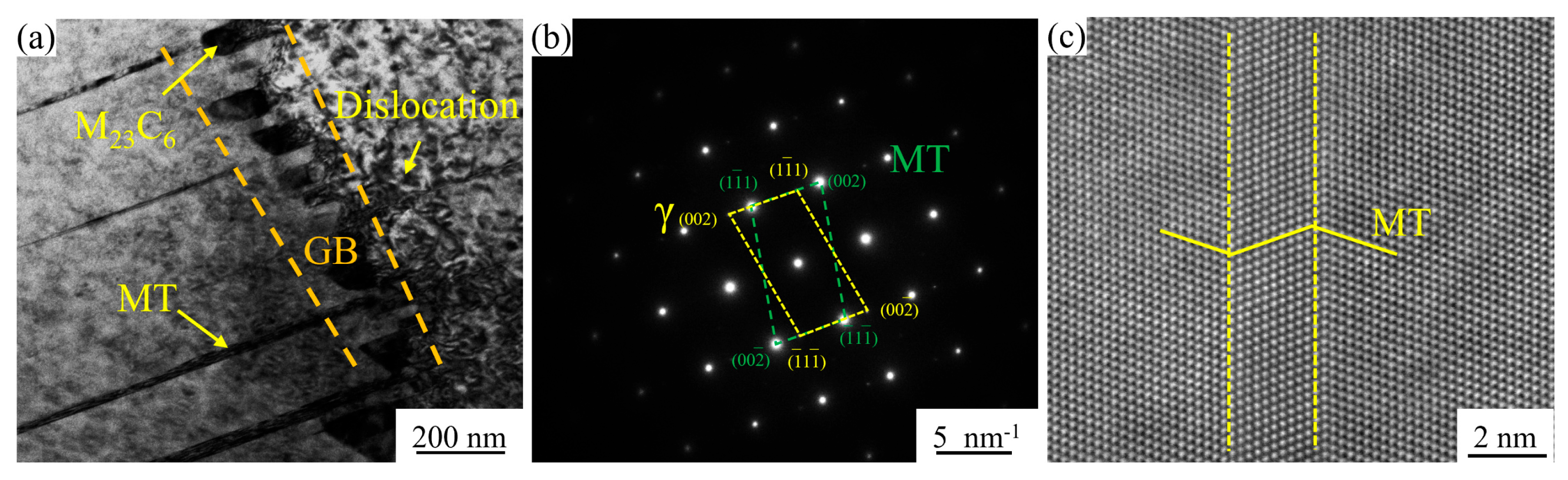 Materials 18 01288 g013