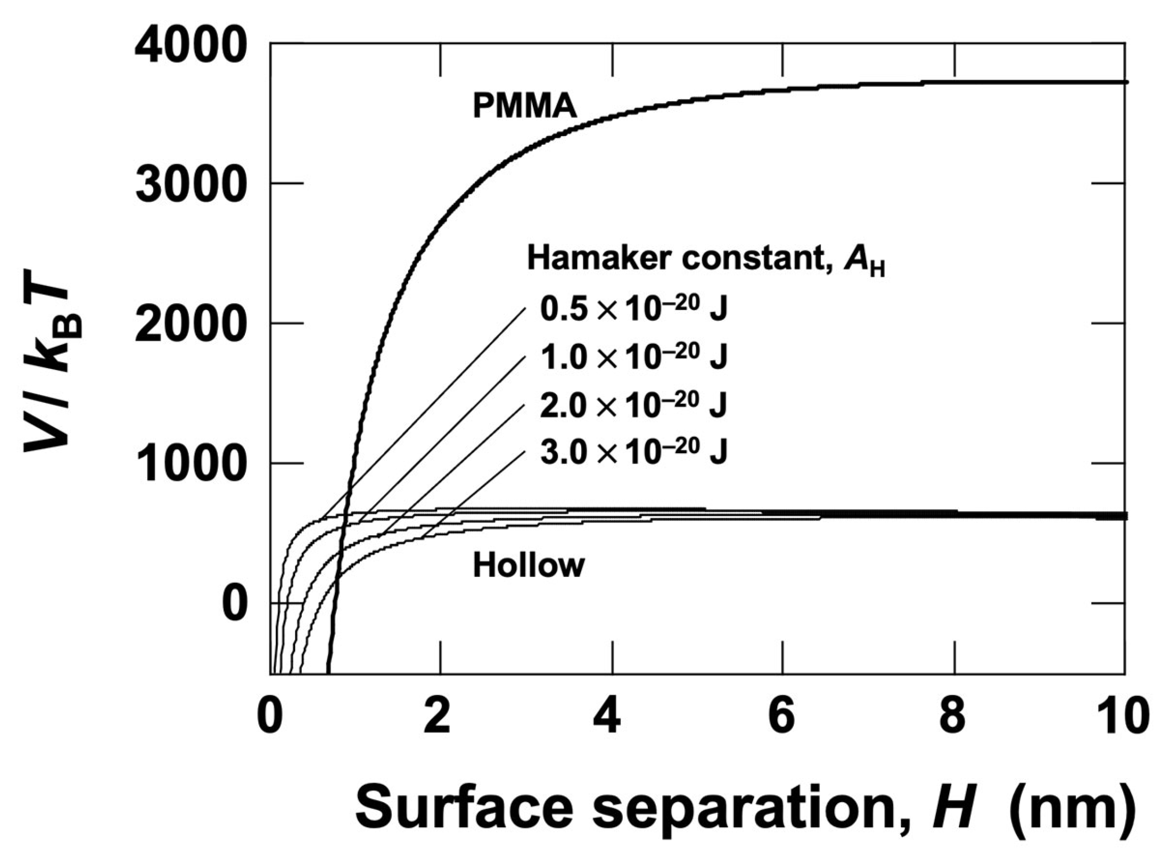 Materials 18 01289 g002