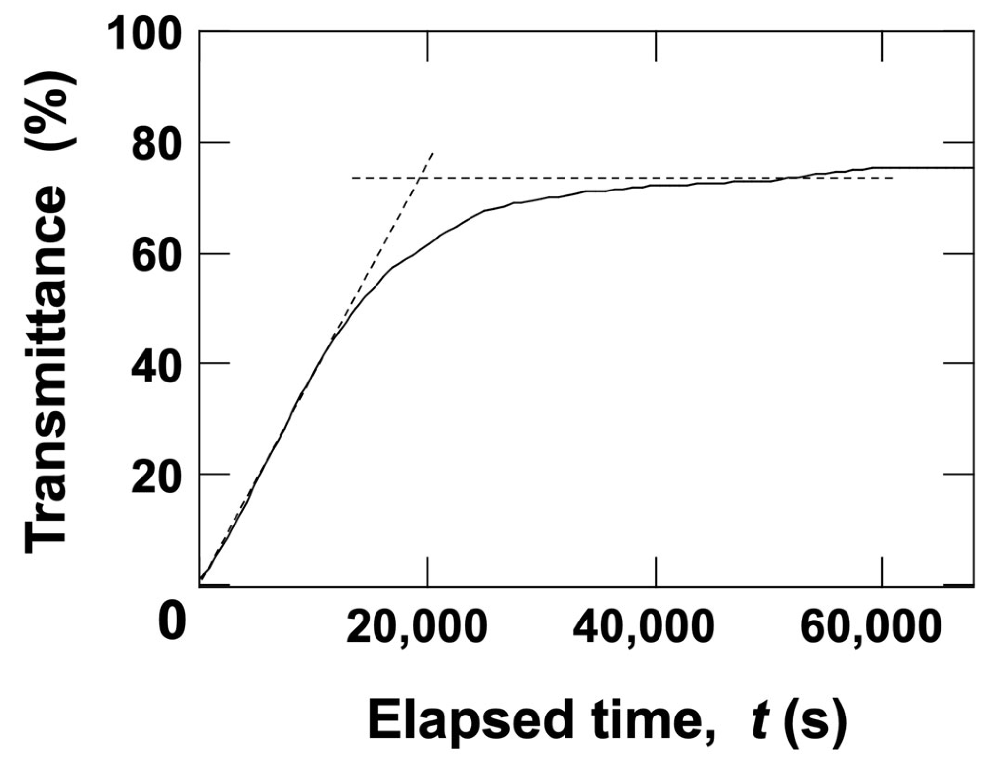 Materials 18 01289 g003