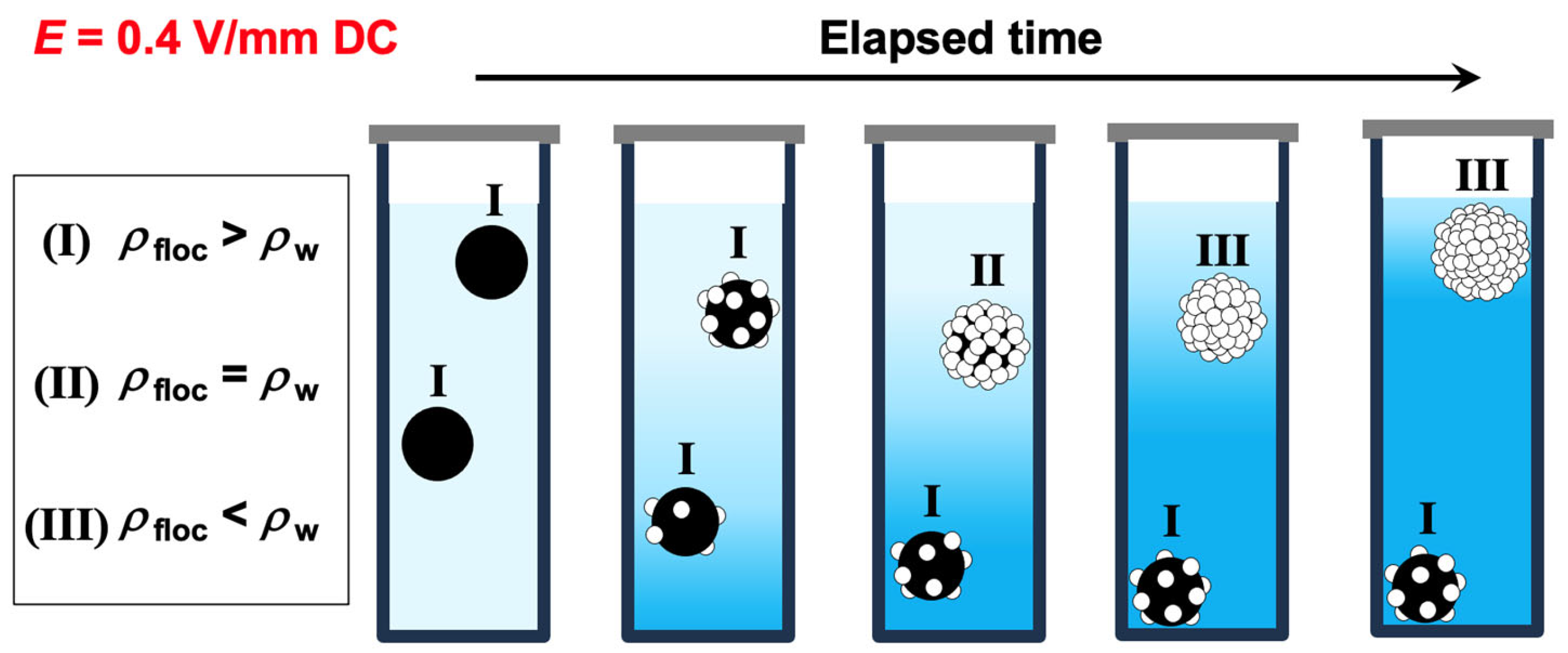 Materials 18 01289 g008