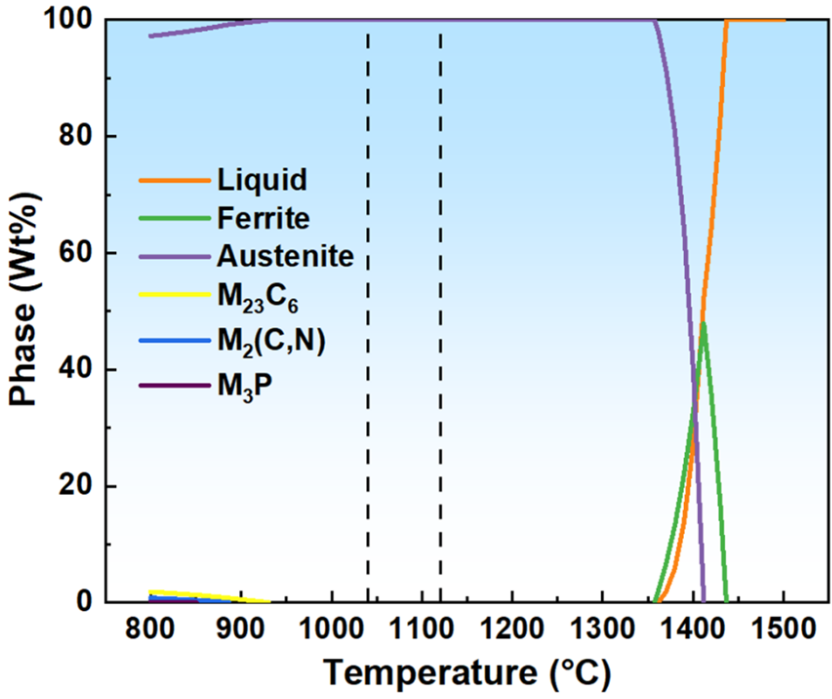 Materials 18 01290 g001