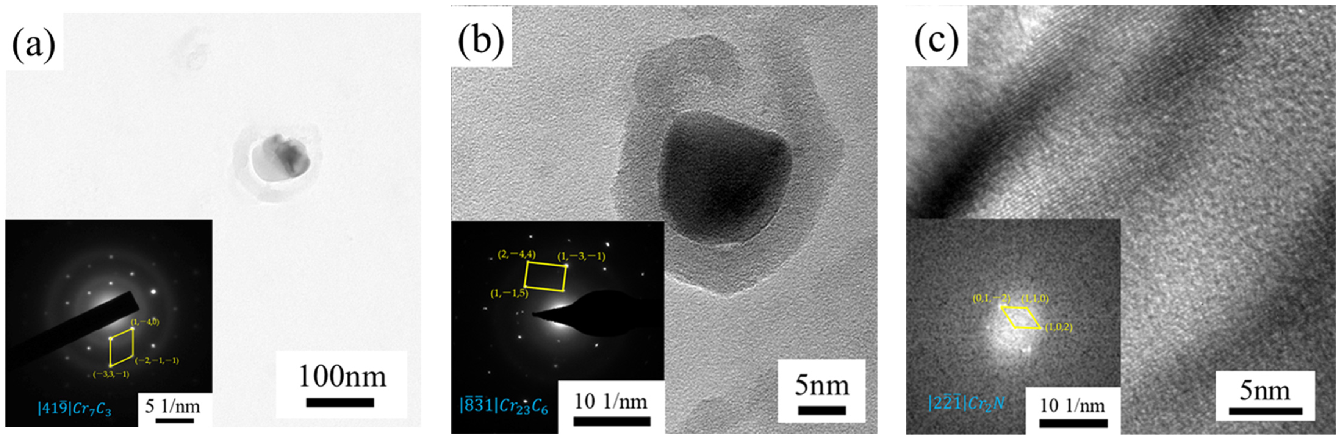 Materials 18 01290 g011