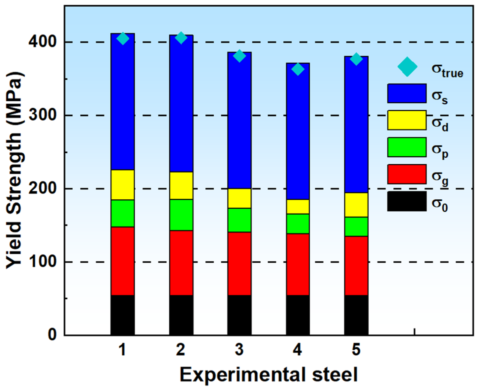 Materials 18 01290 g012