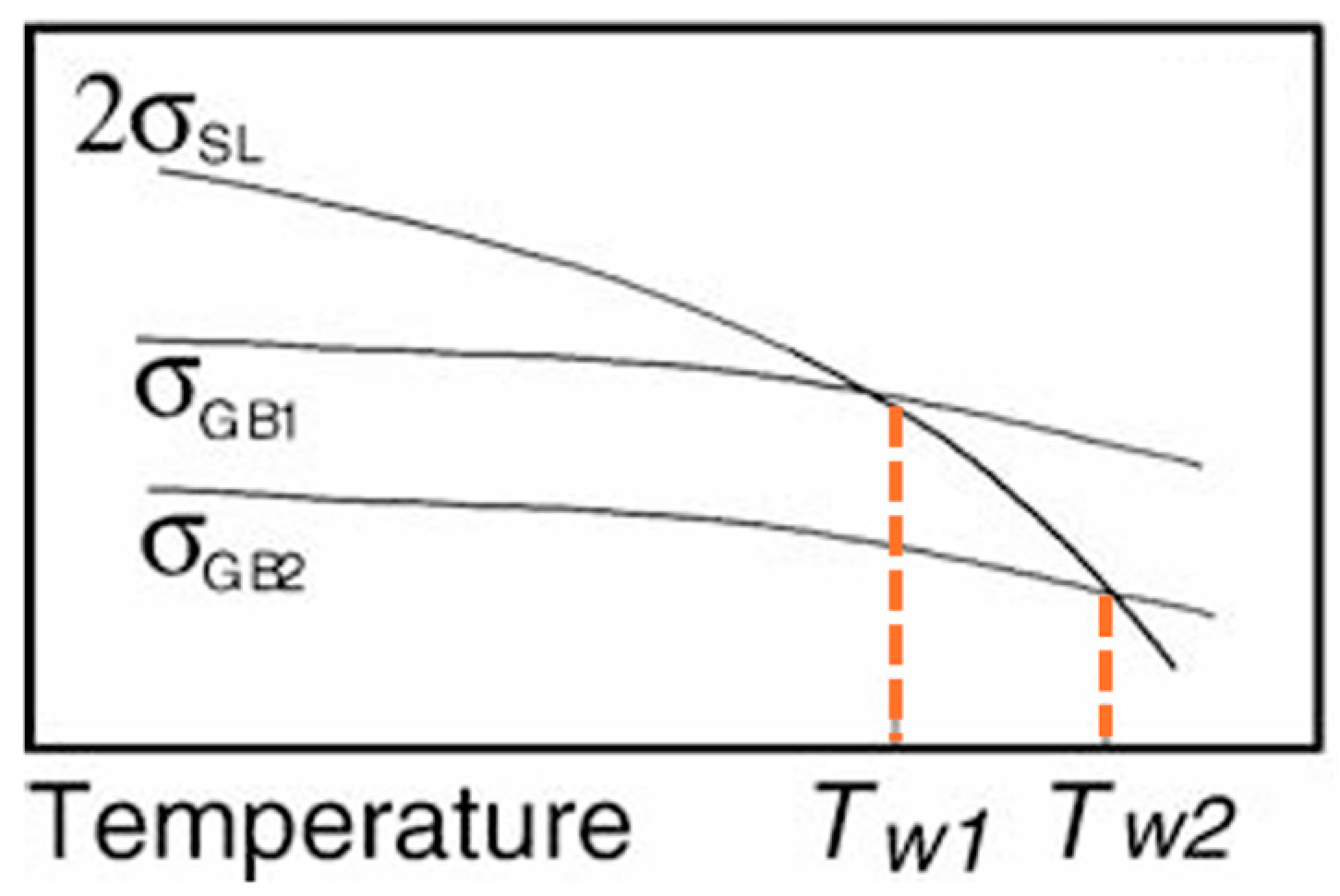 Materials 18 01291 g009
