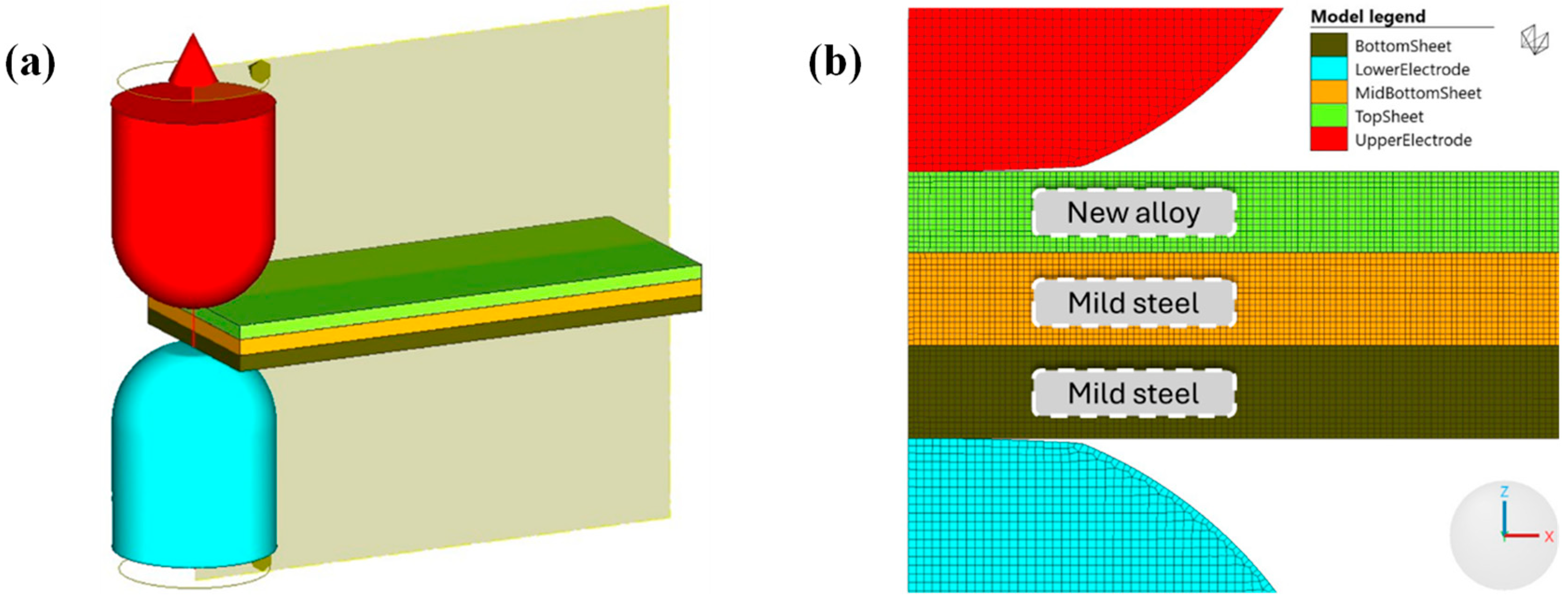 Materials 18 01291 g0a1