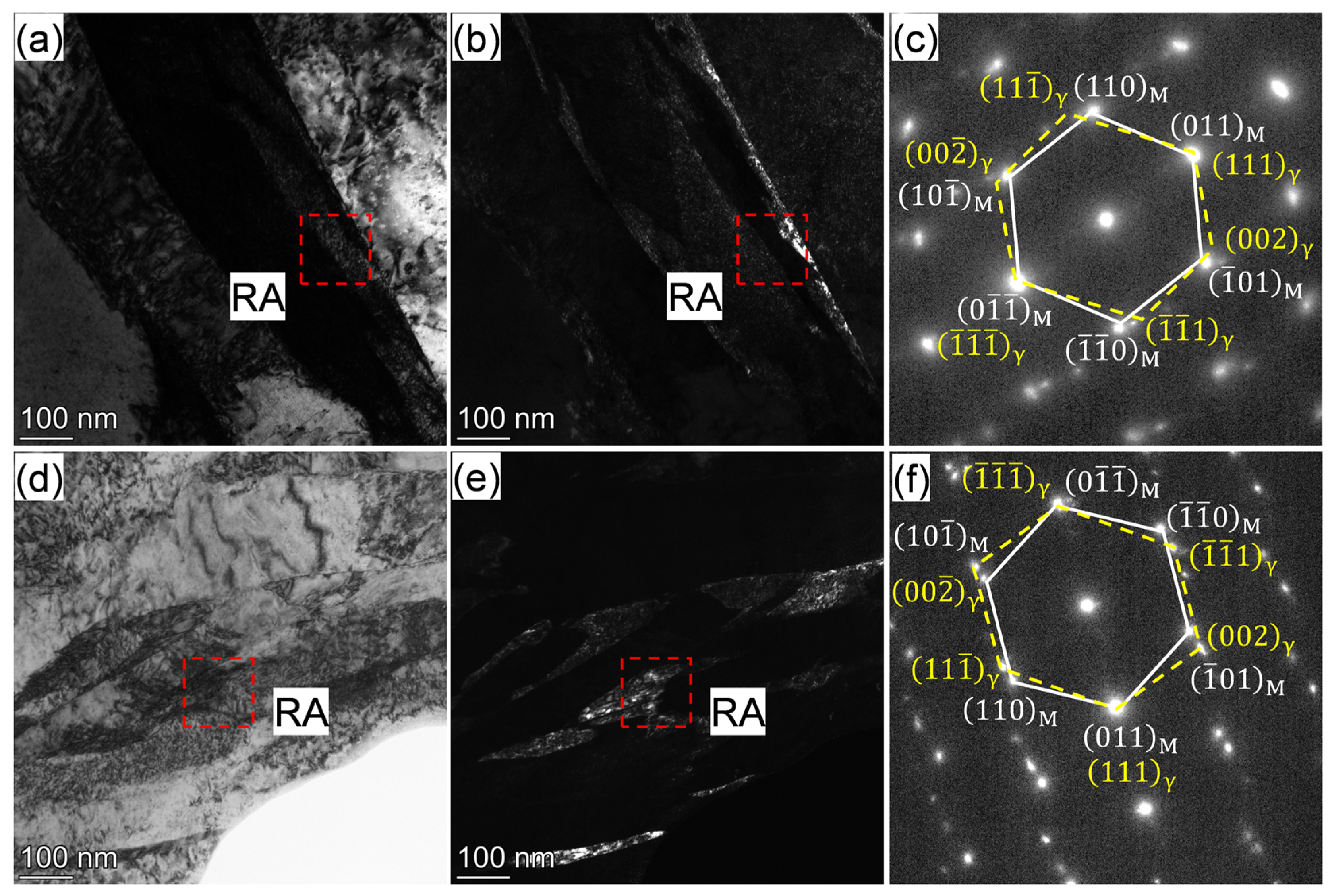Materials 18 01292 g010
