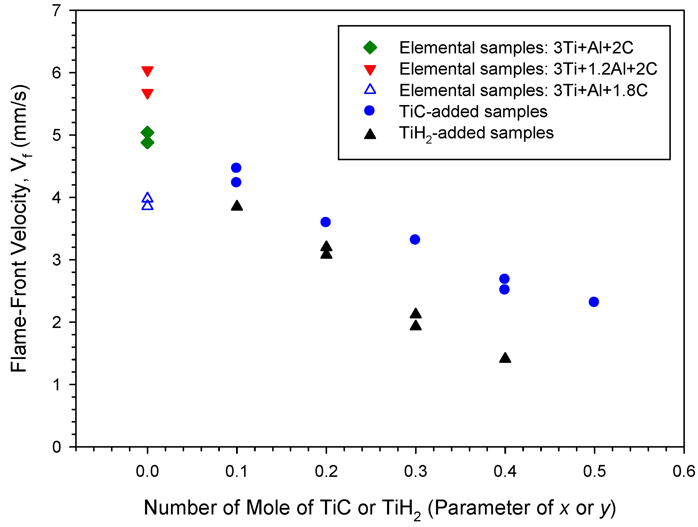 Materials 18 01293 g002