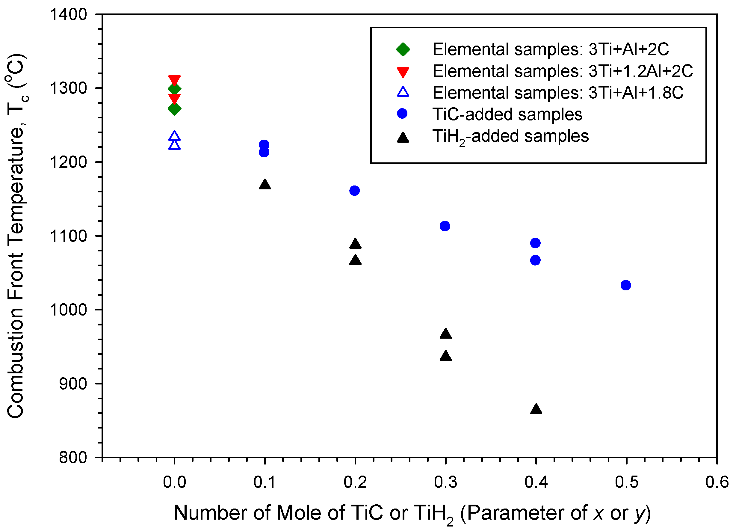 Materials 18 01293 g004