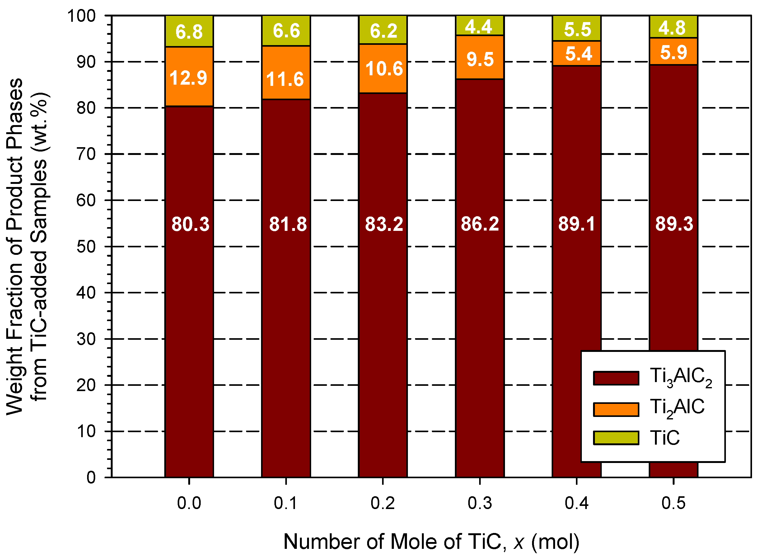 Materials 18 01293 g007