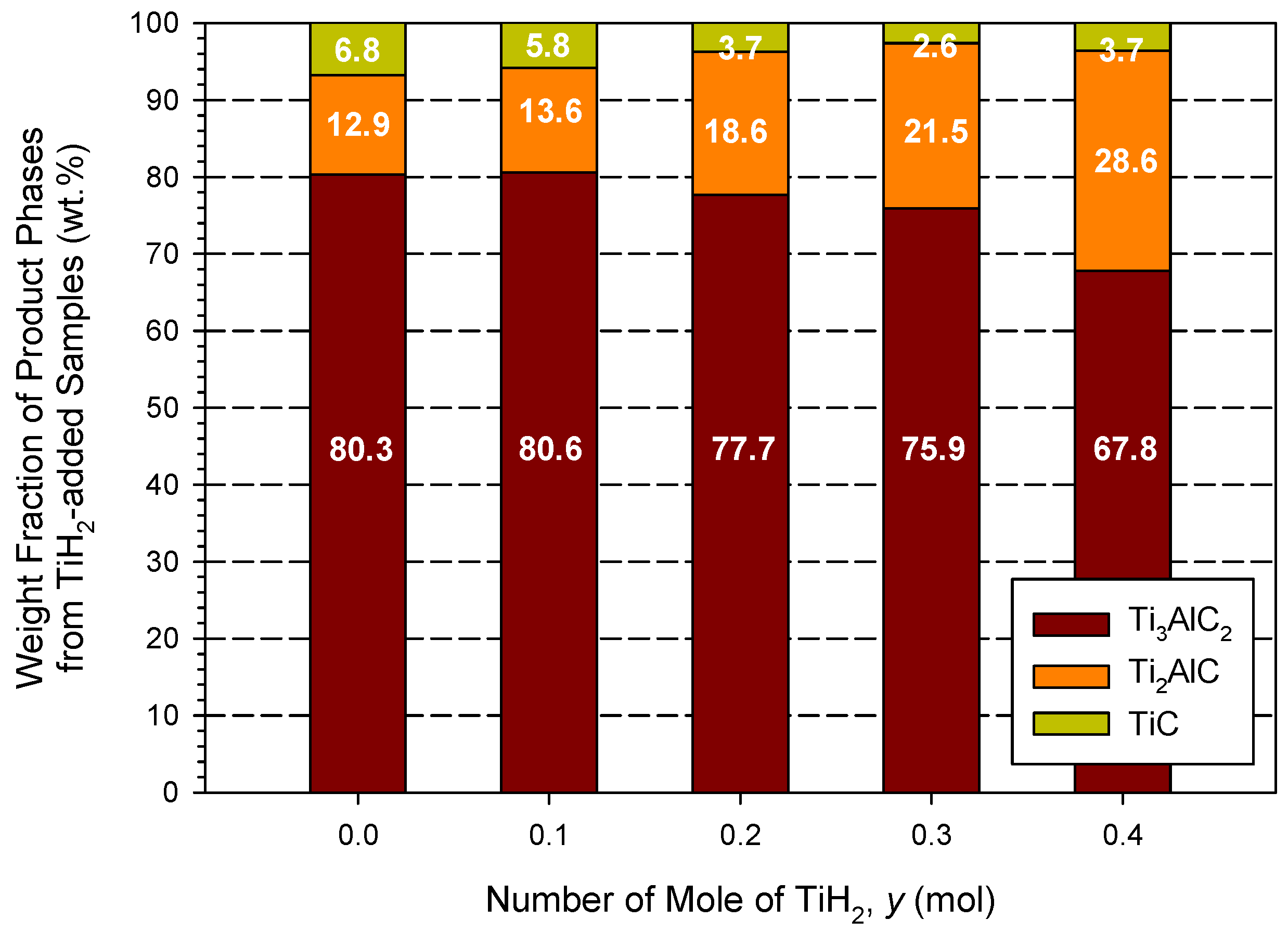Materials 18 01293 g008