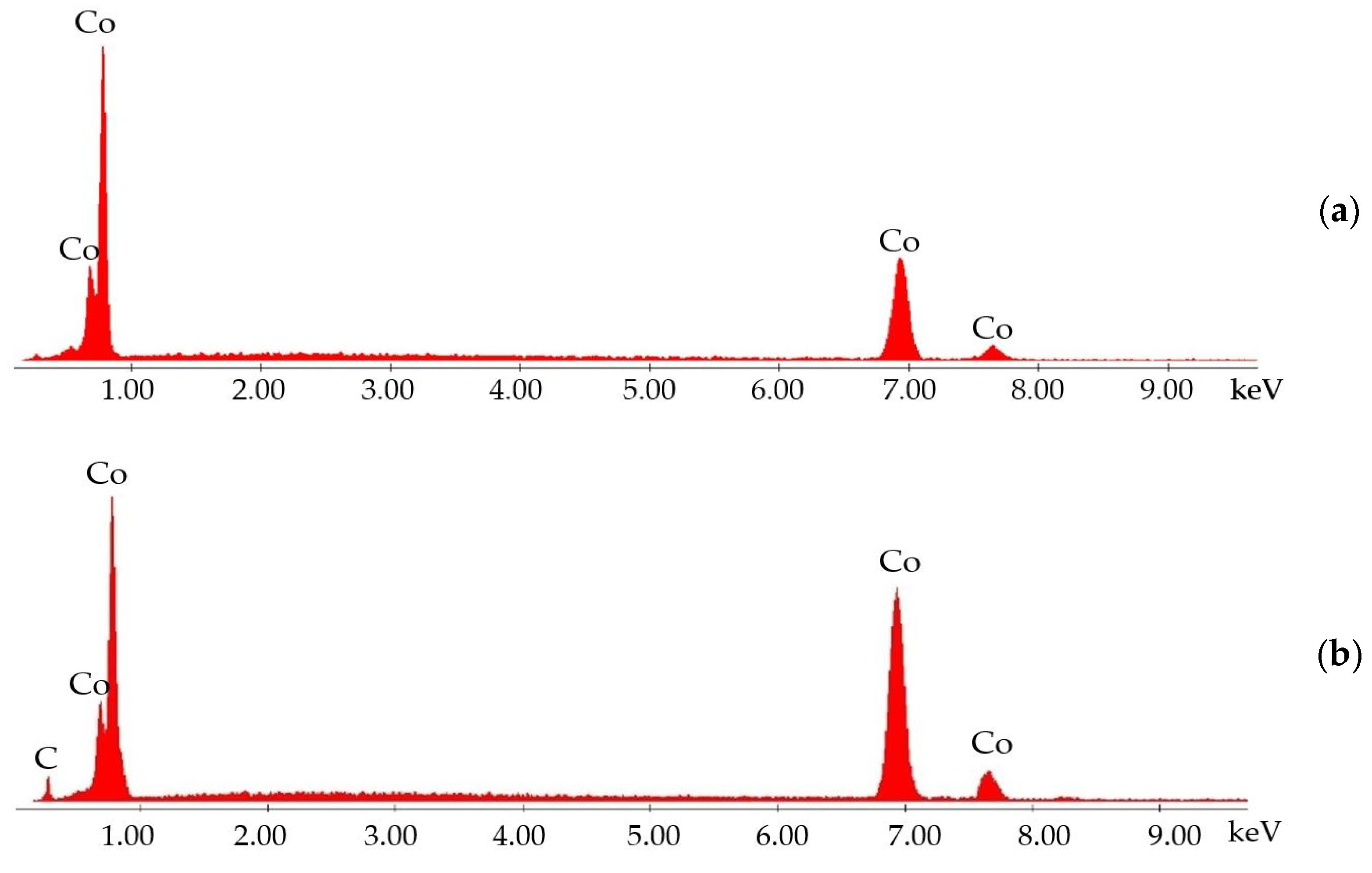 Materials 18 01294 g002