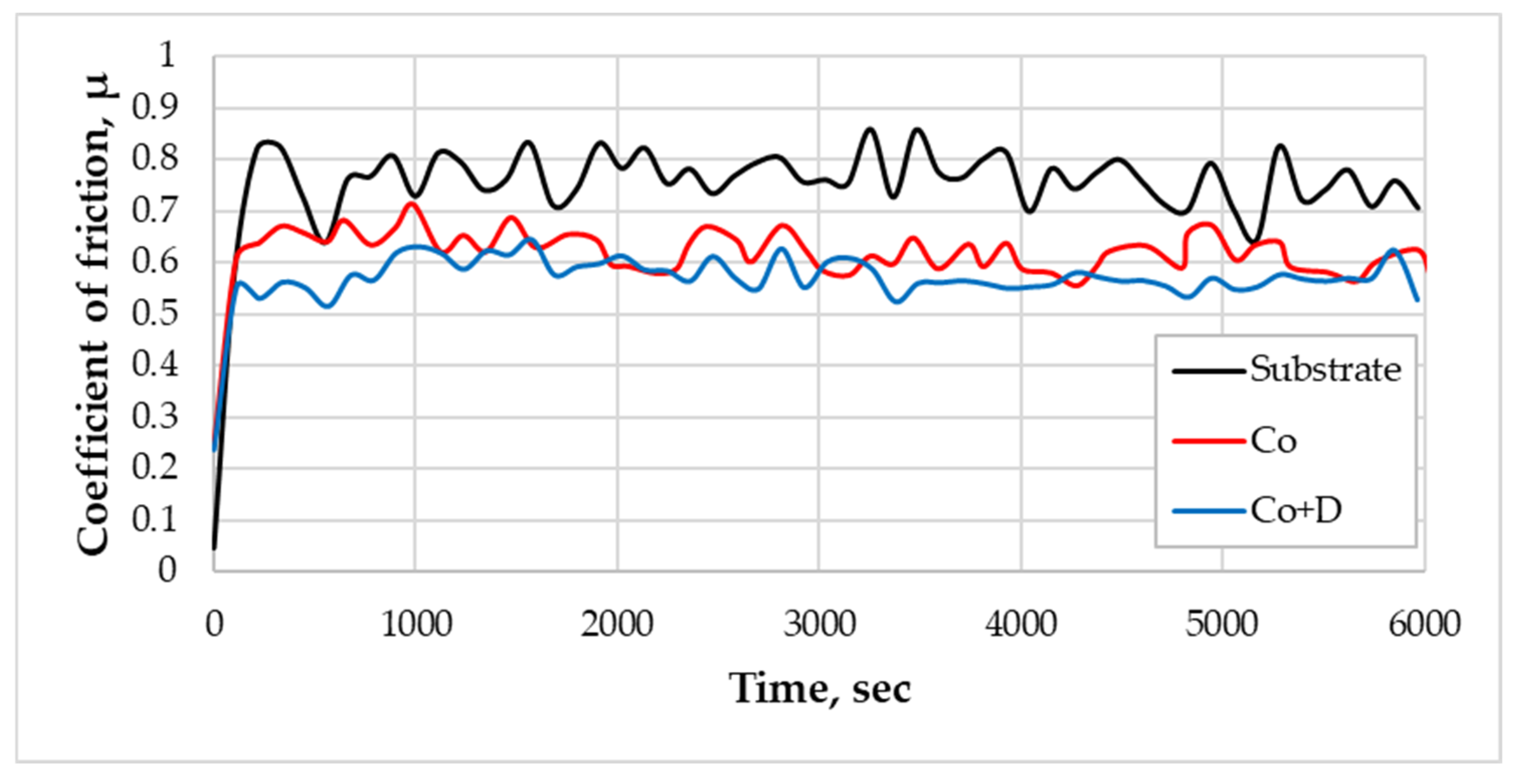 Materials 18 01294 g006