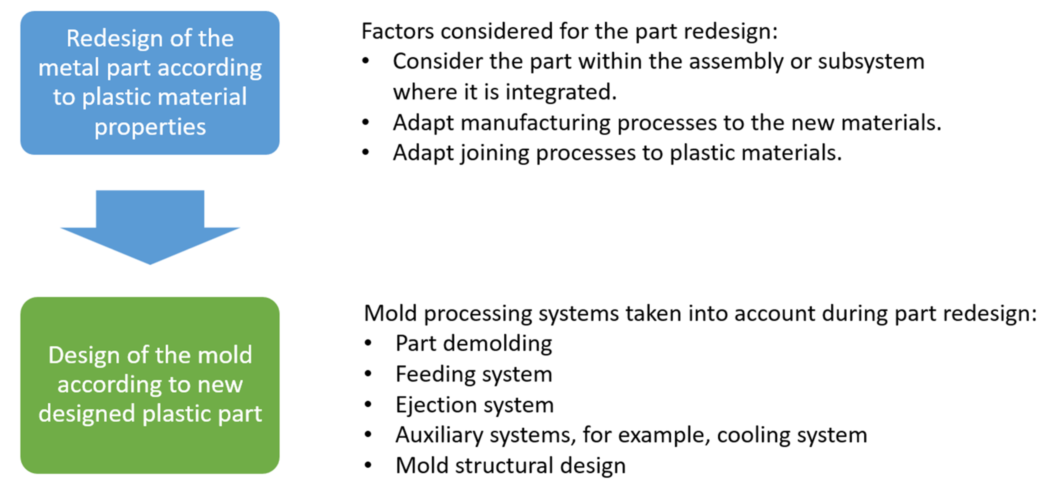 Materials 18 01296 g003 Materials 18 01296 g003