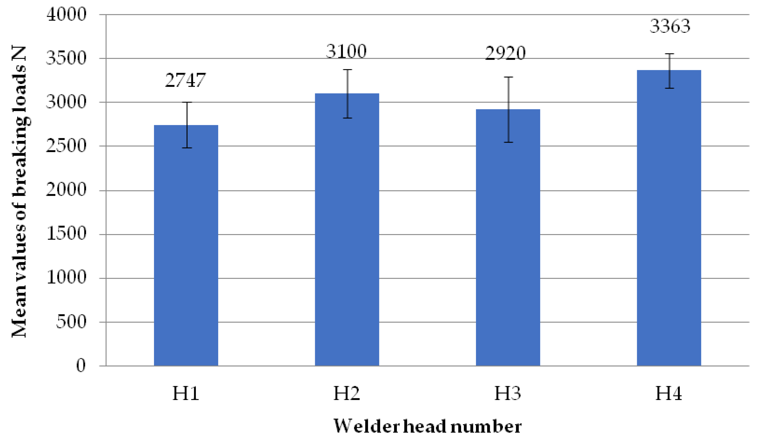 Materials 18 01297 g008