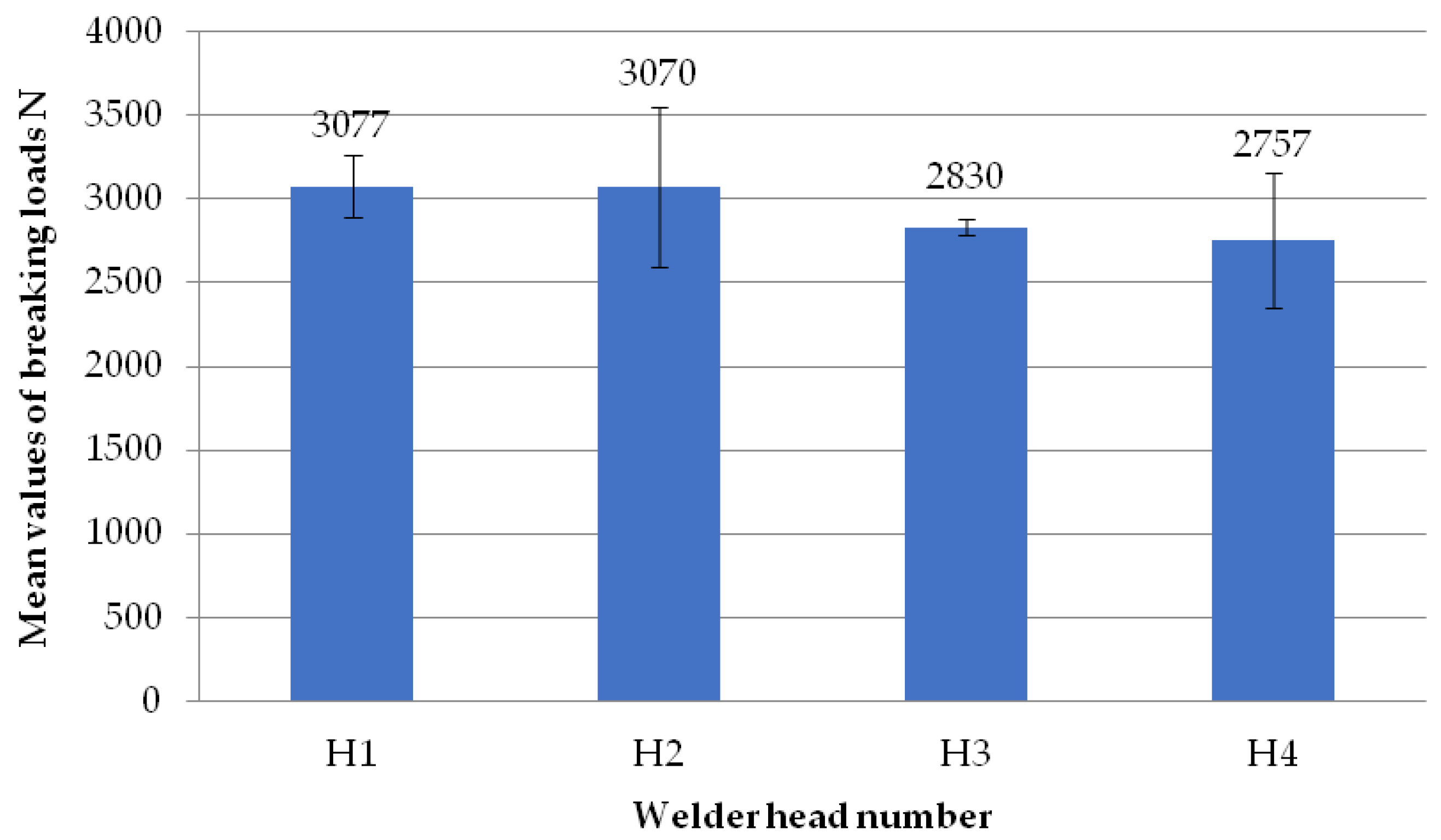 Materials 18 01297 g014