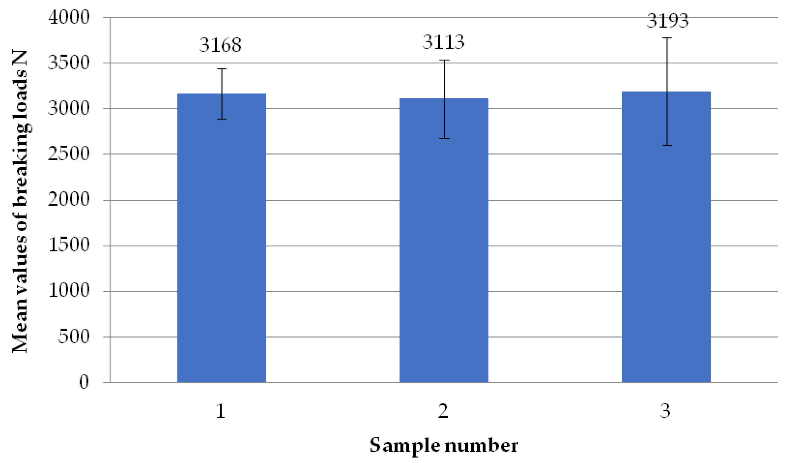 Materials 18 01297 g016