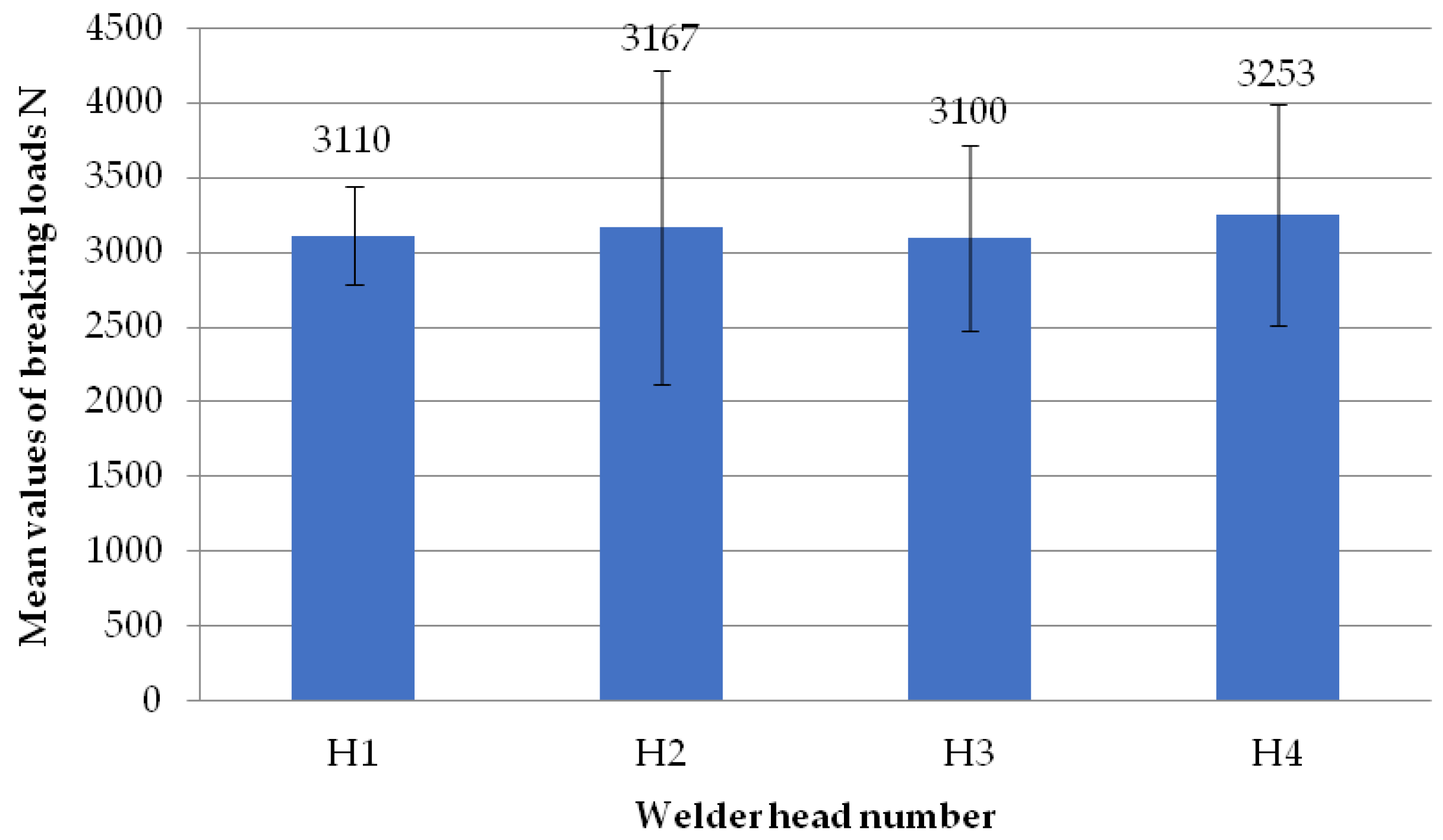 Materials 18 01297 g017