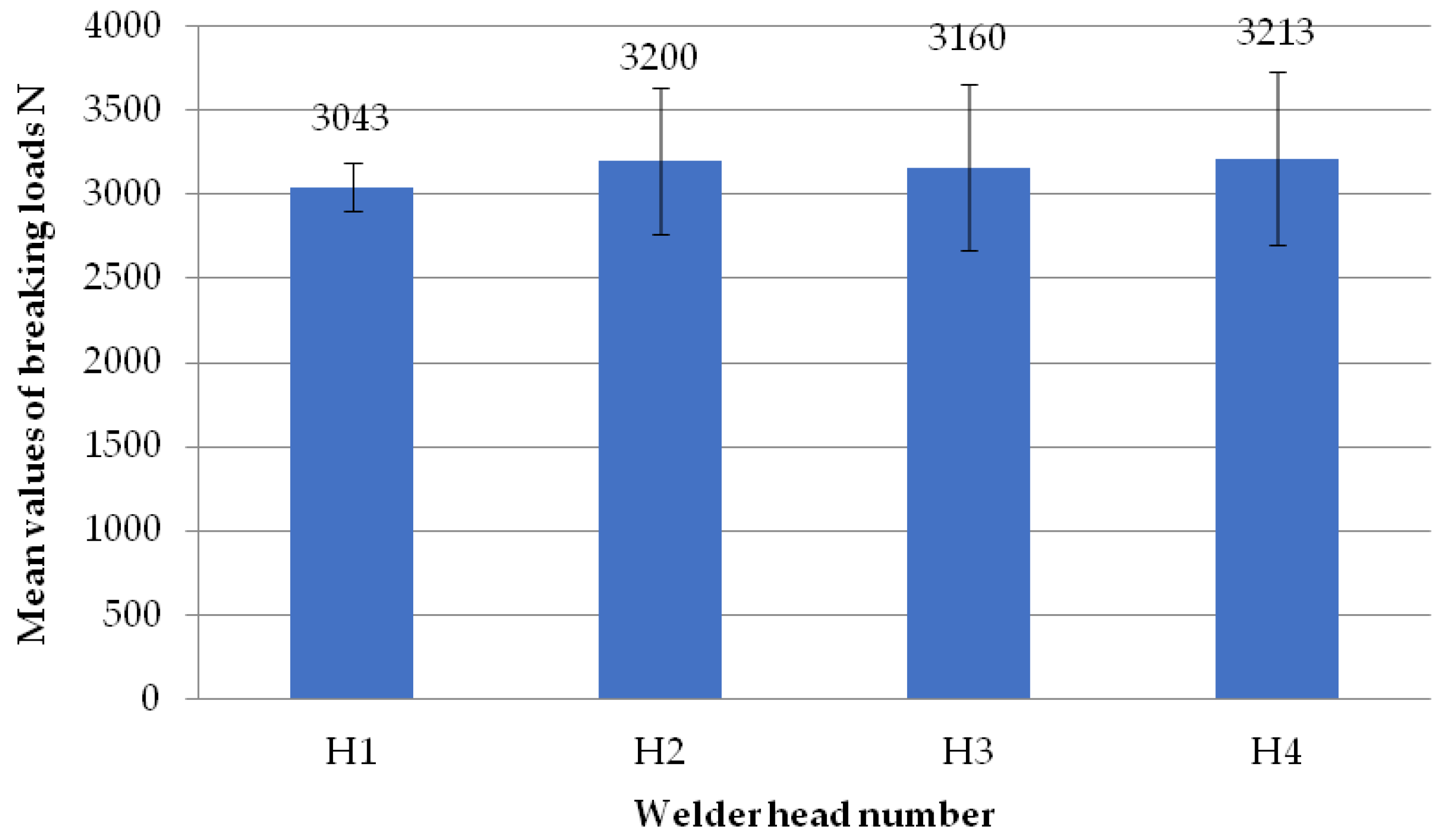 Materials 18 01297 g020