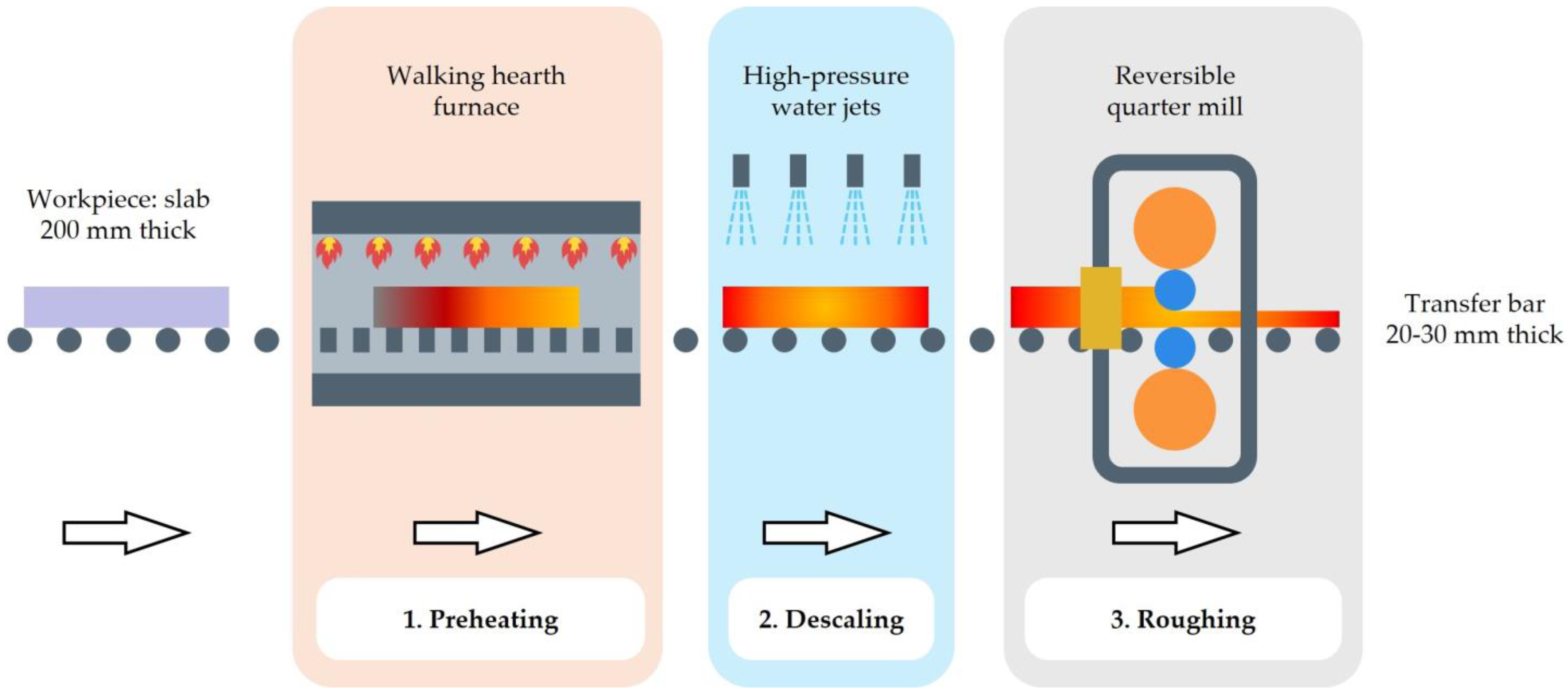 Materials 18 01298 g001