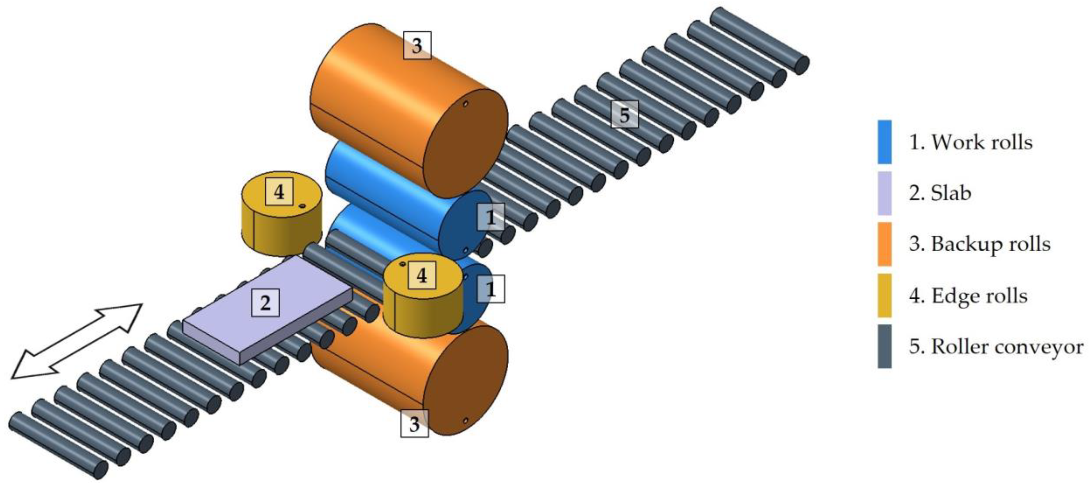 Materials 18 01298 g003
