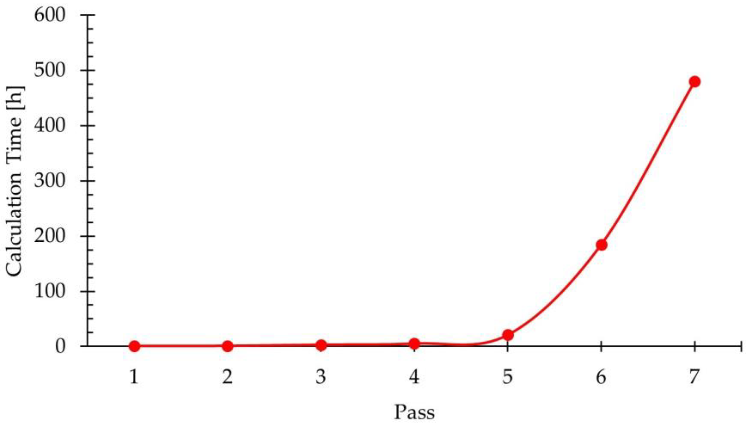 Materials 18 01298 g007