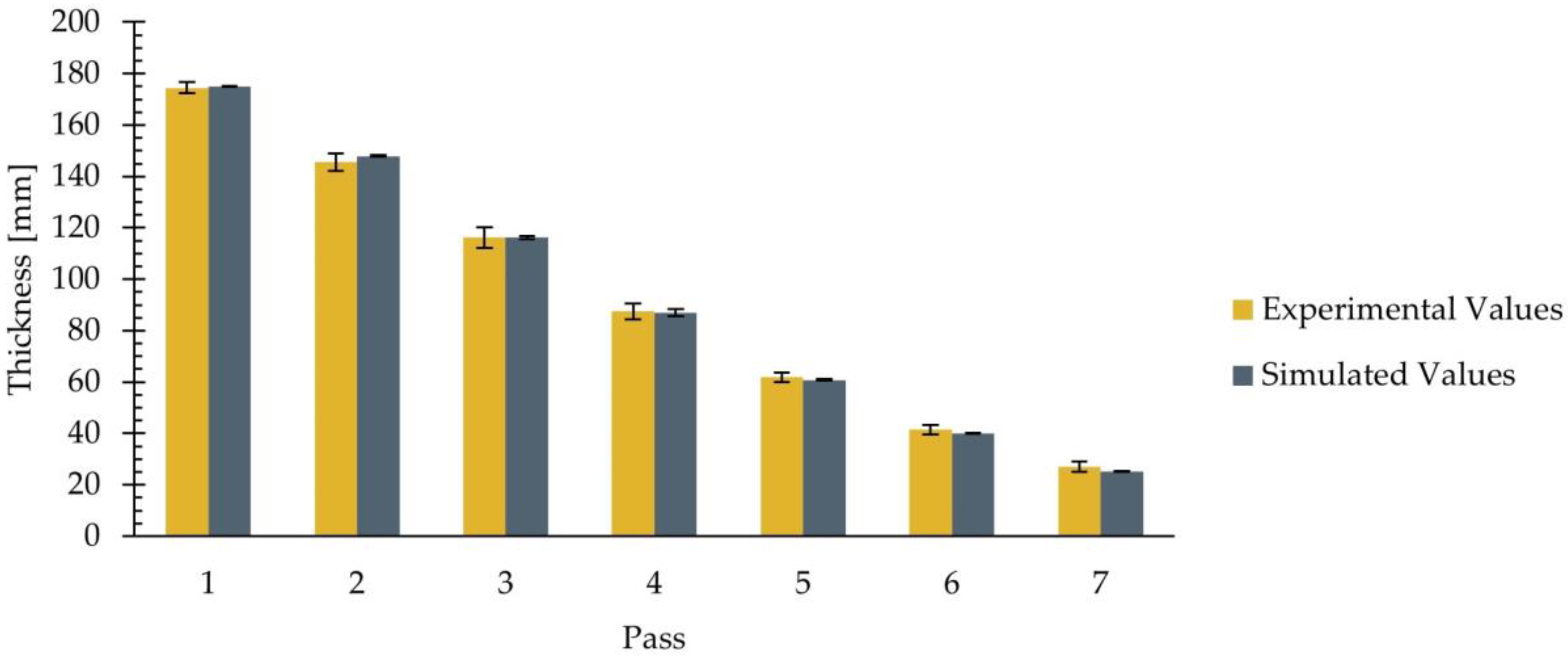 Materials 18 01298 g008