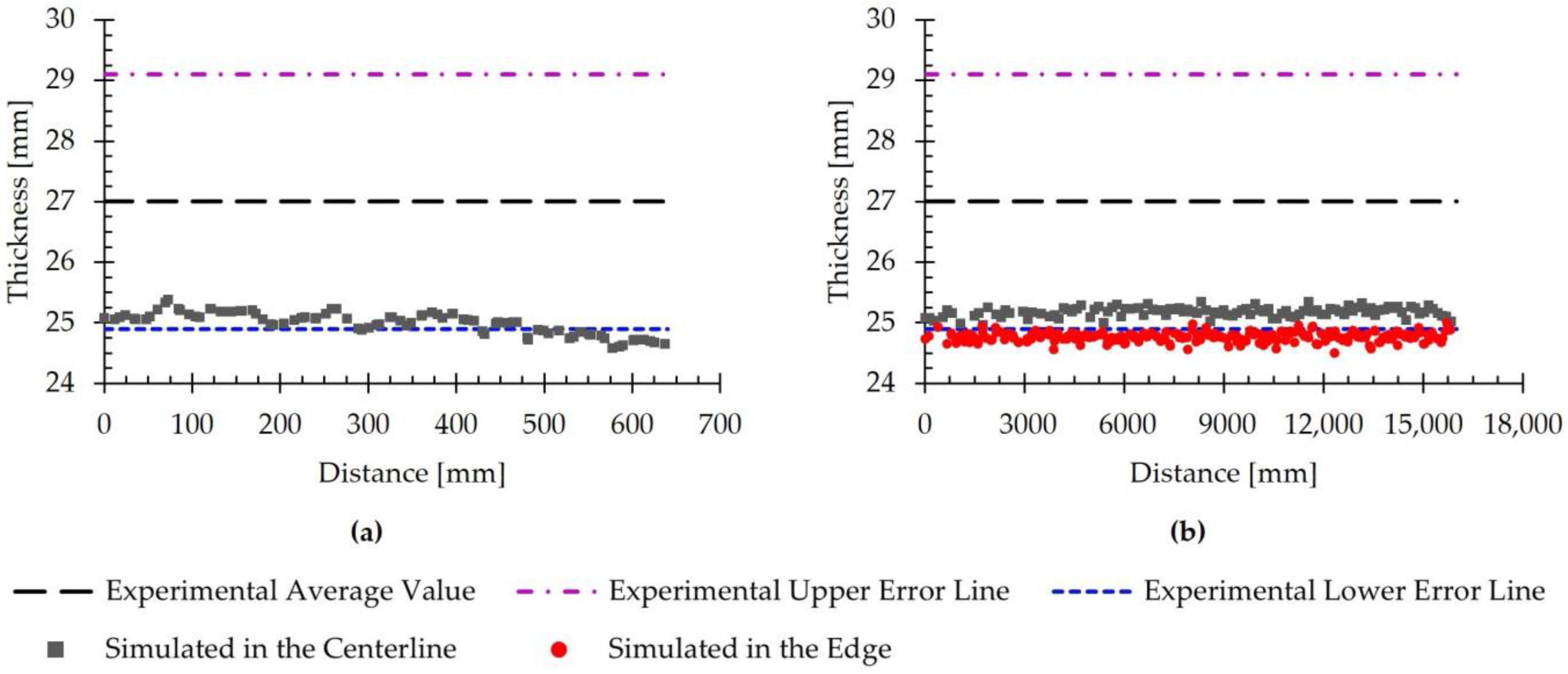 Materials 18 01298 g009