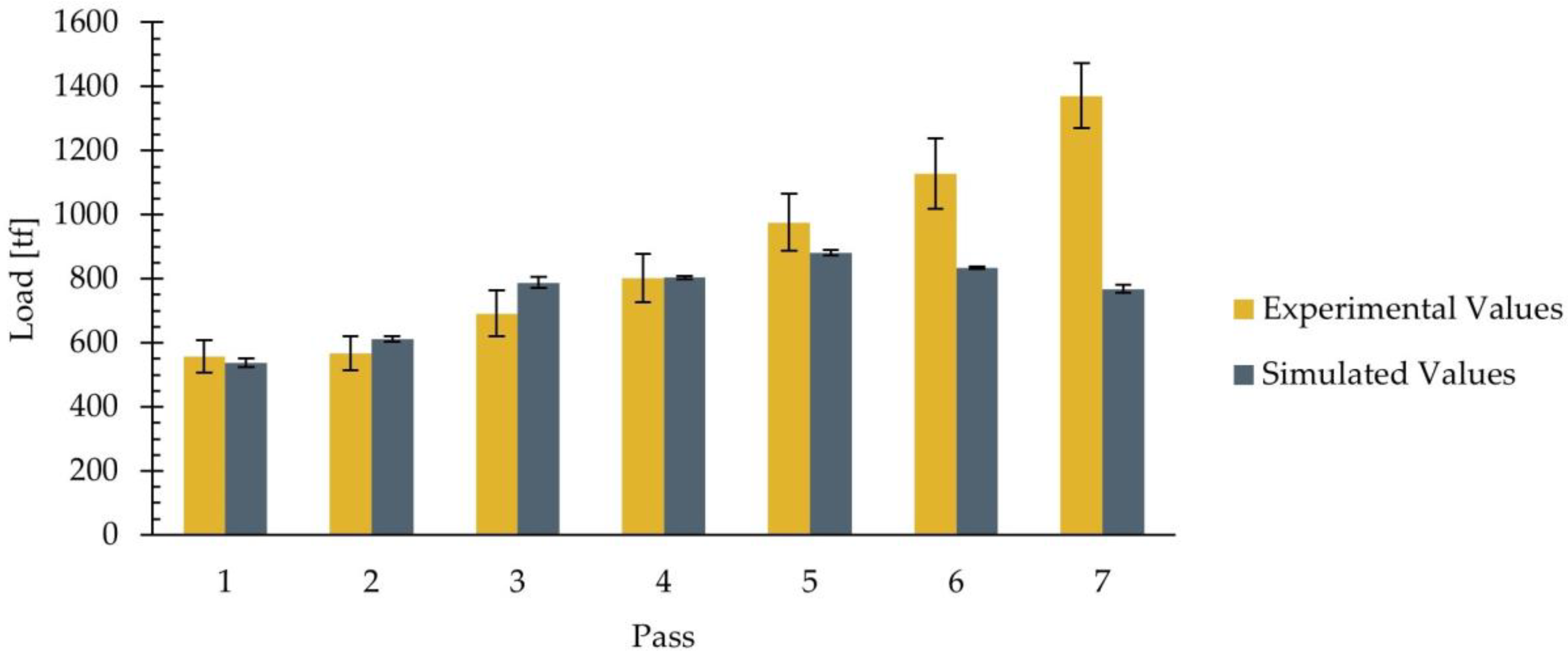 Materials 18 01298 g010