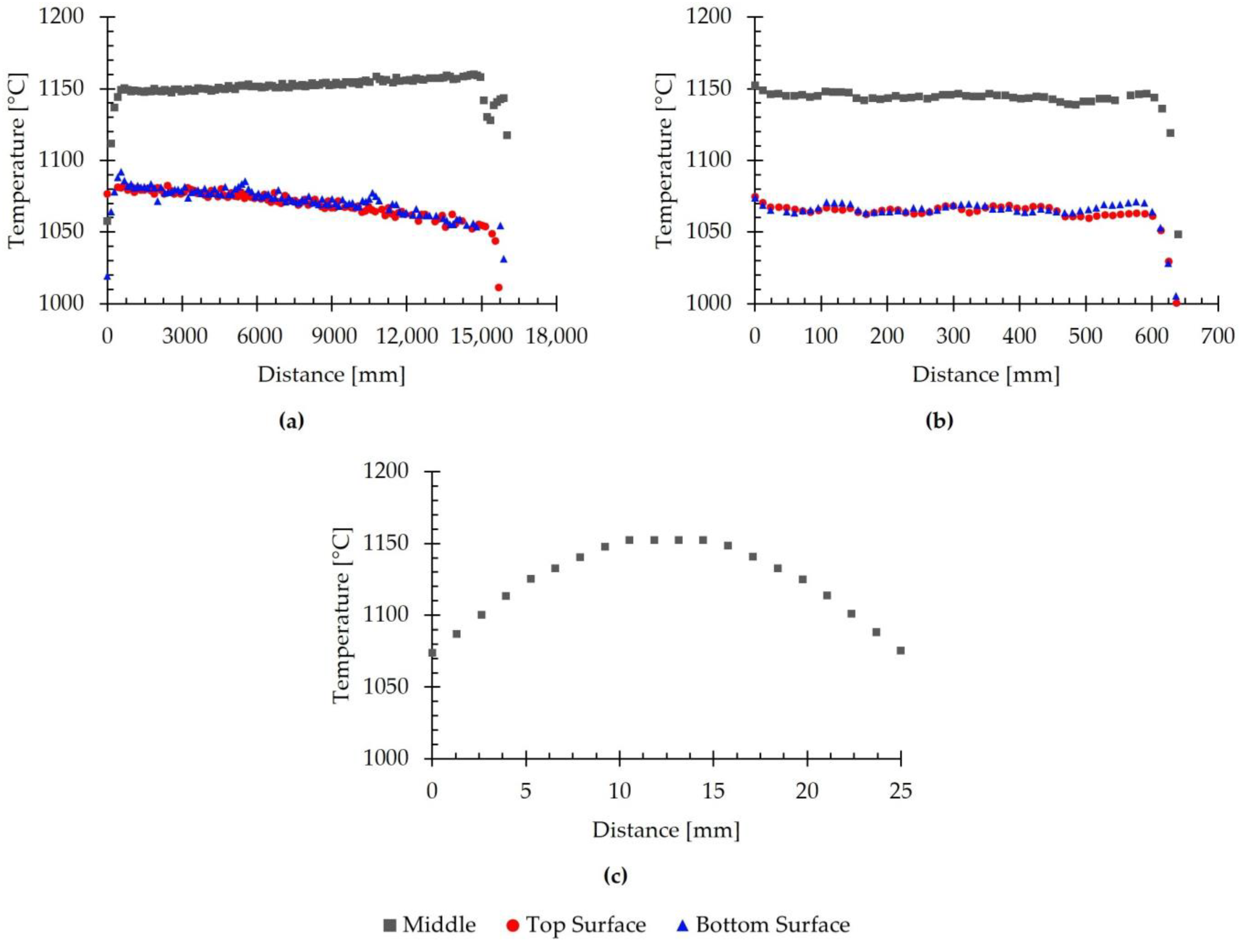 Materials 18 01298 g015