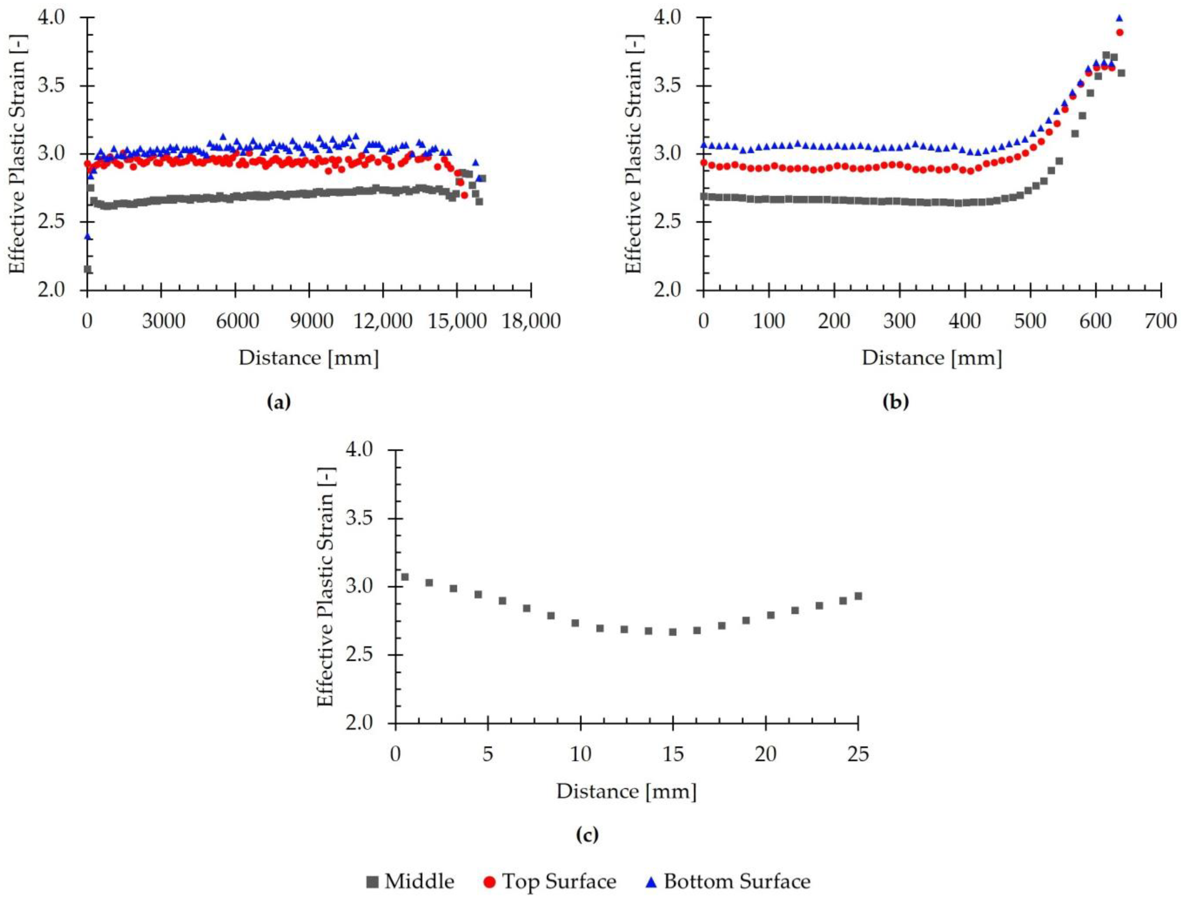 Materials 18 01298 g016