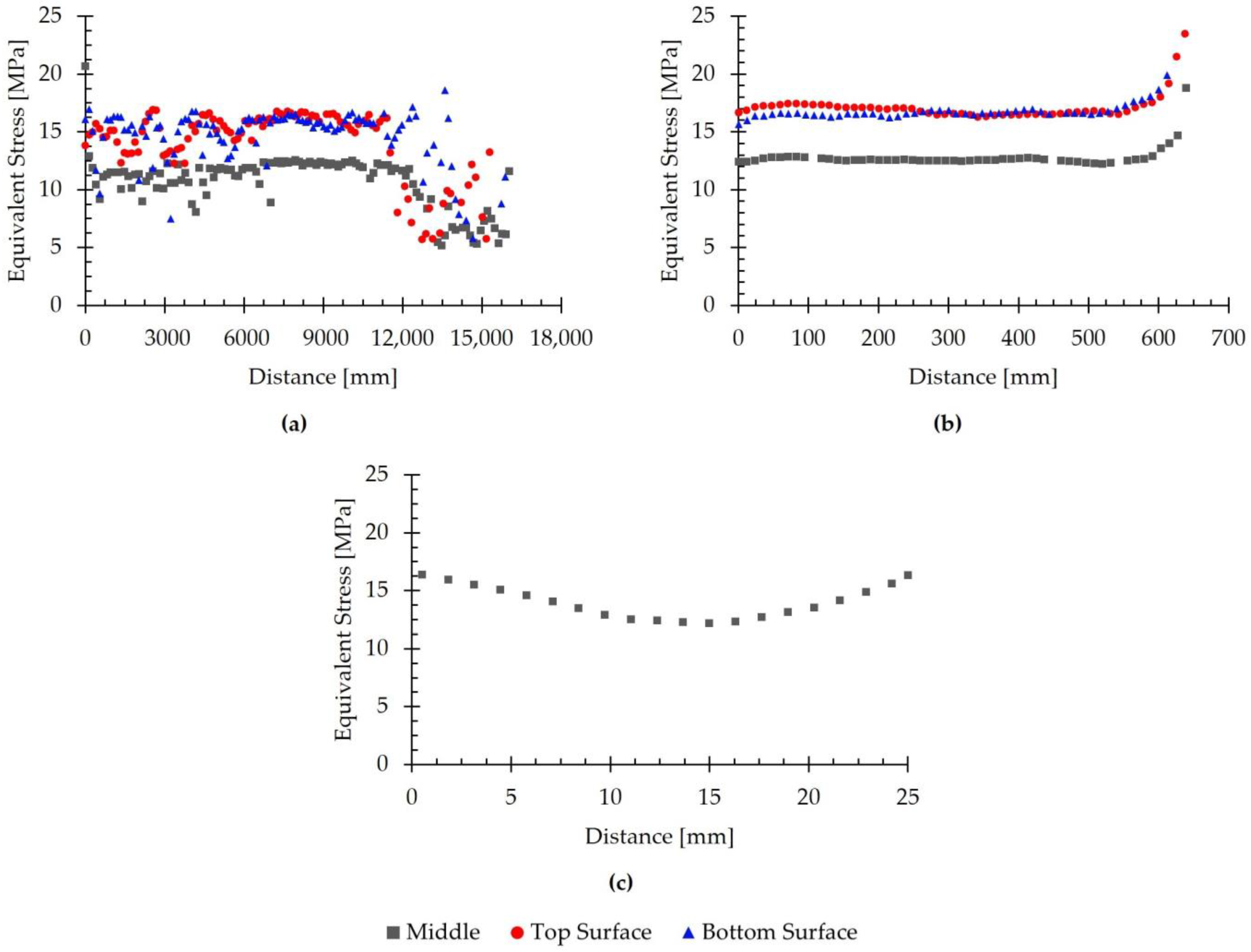 Materials 18 01298 g017