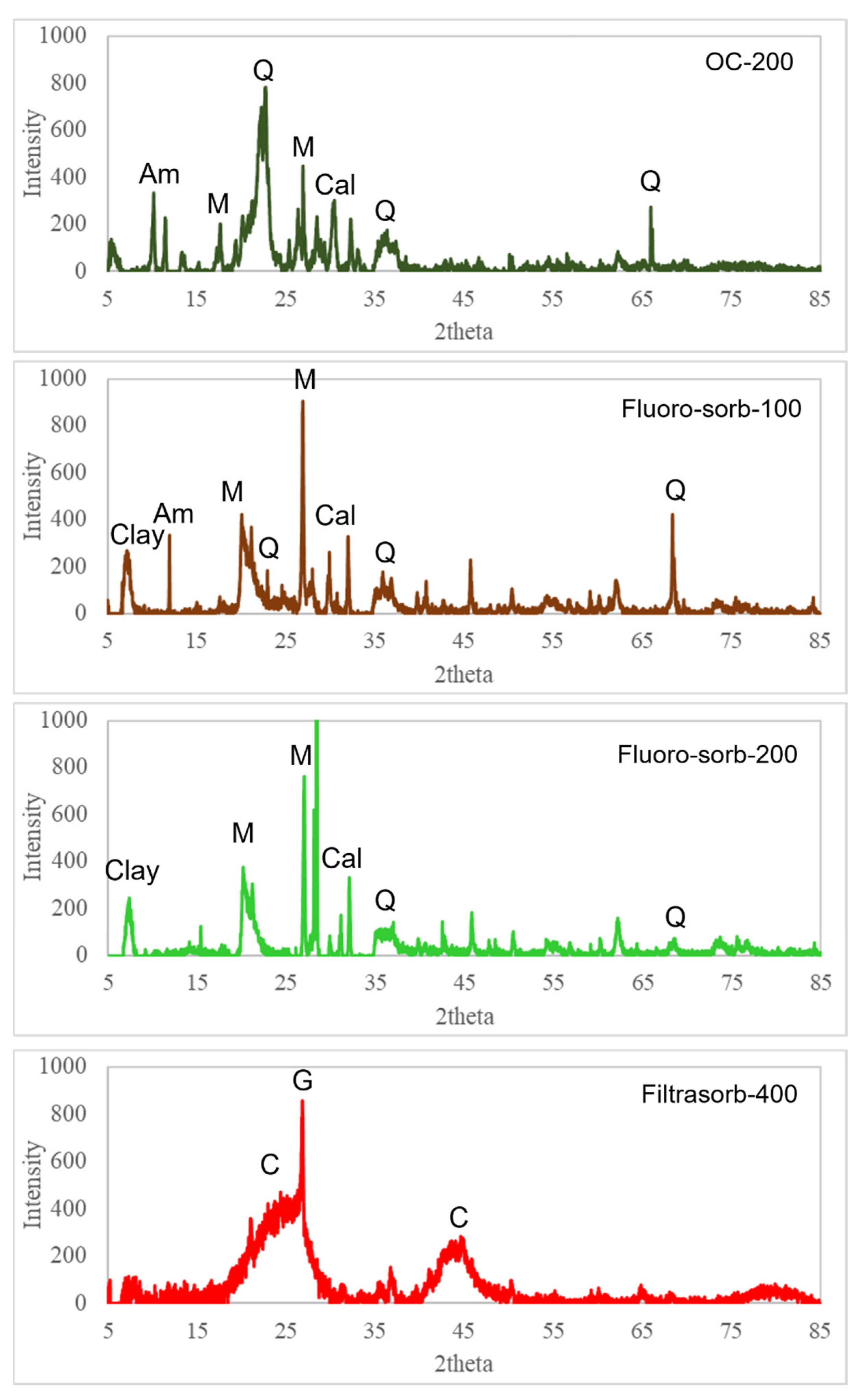 Materials 18 01299 g001