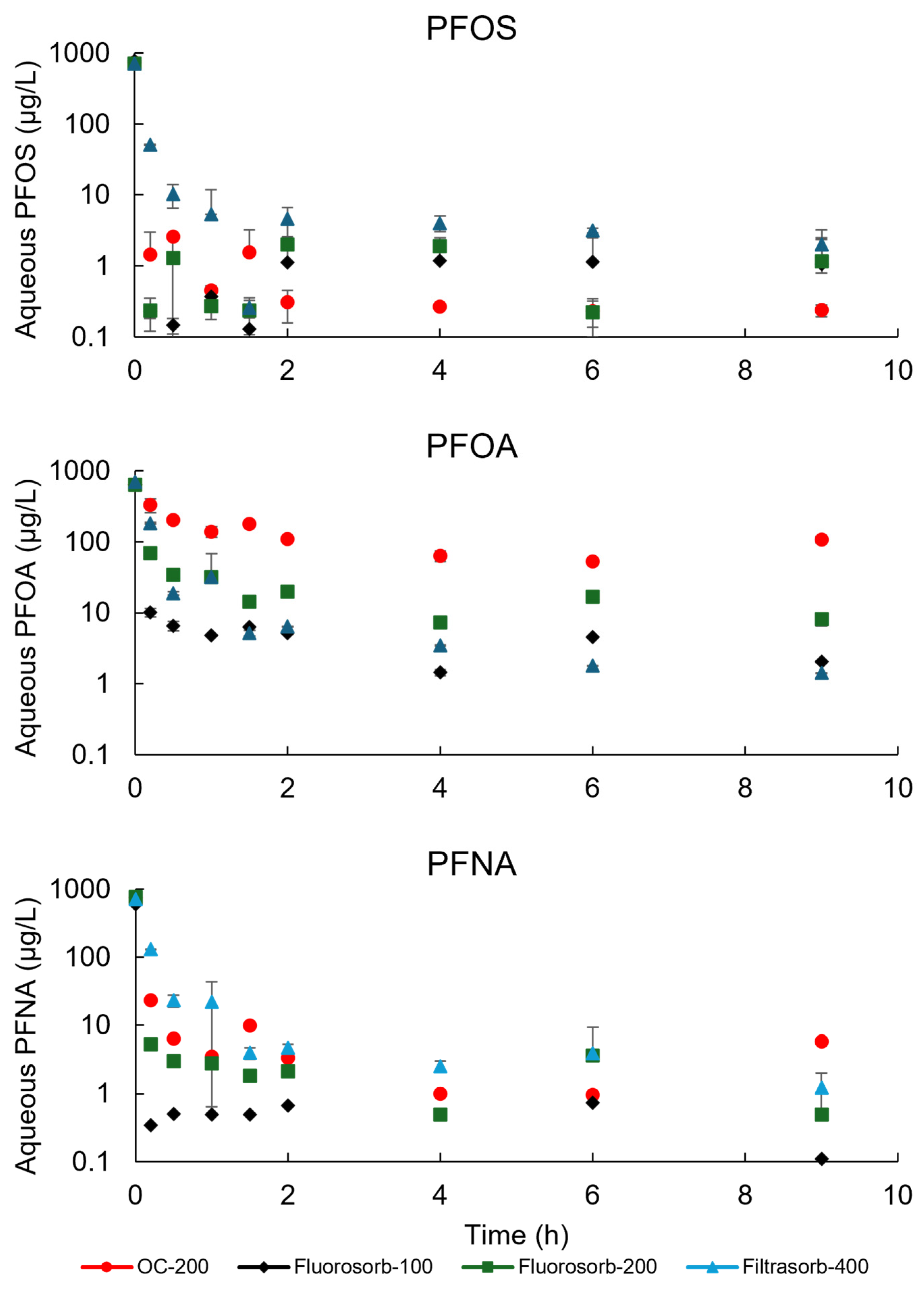 Materials 18 01299 g003