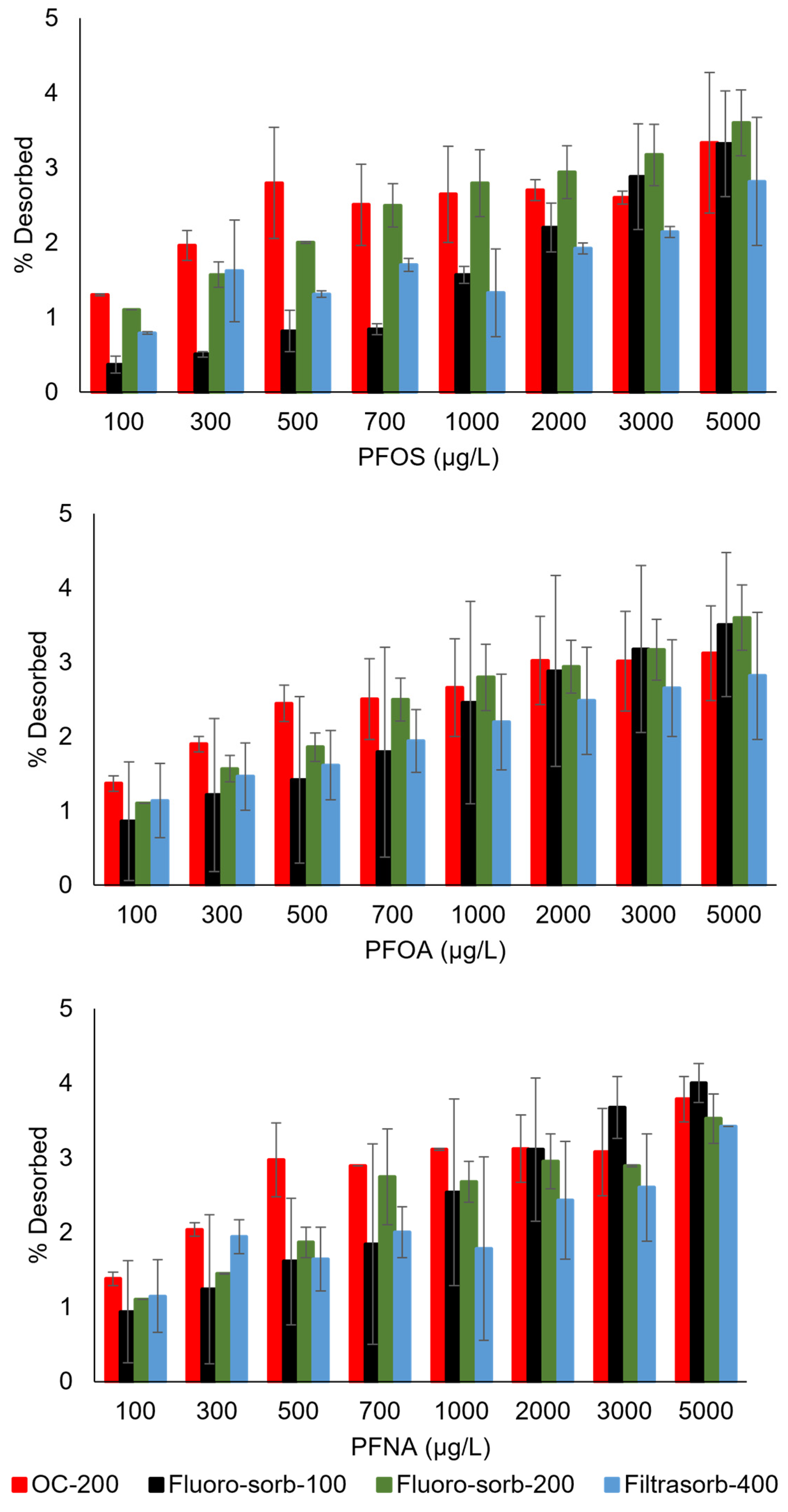 Materials 18 01299 g005