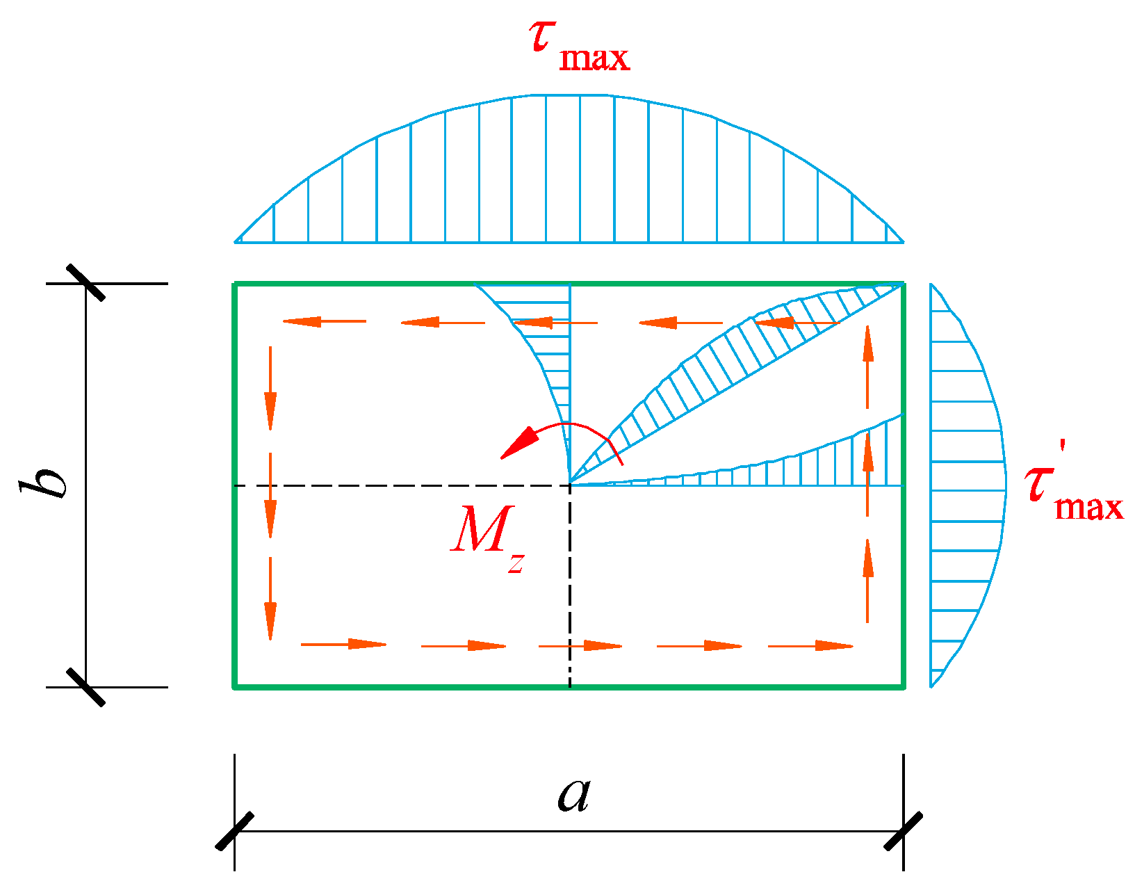 Materials 18 01300 g004