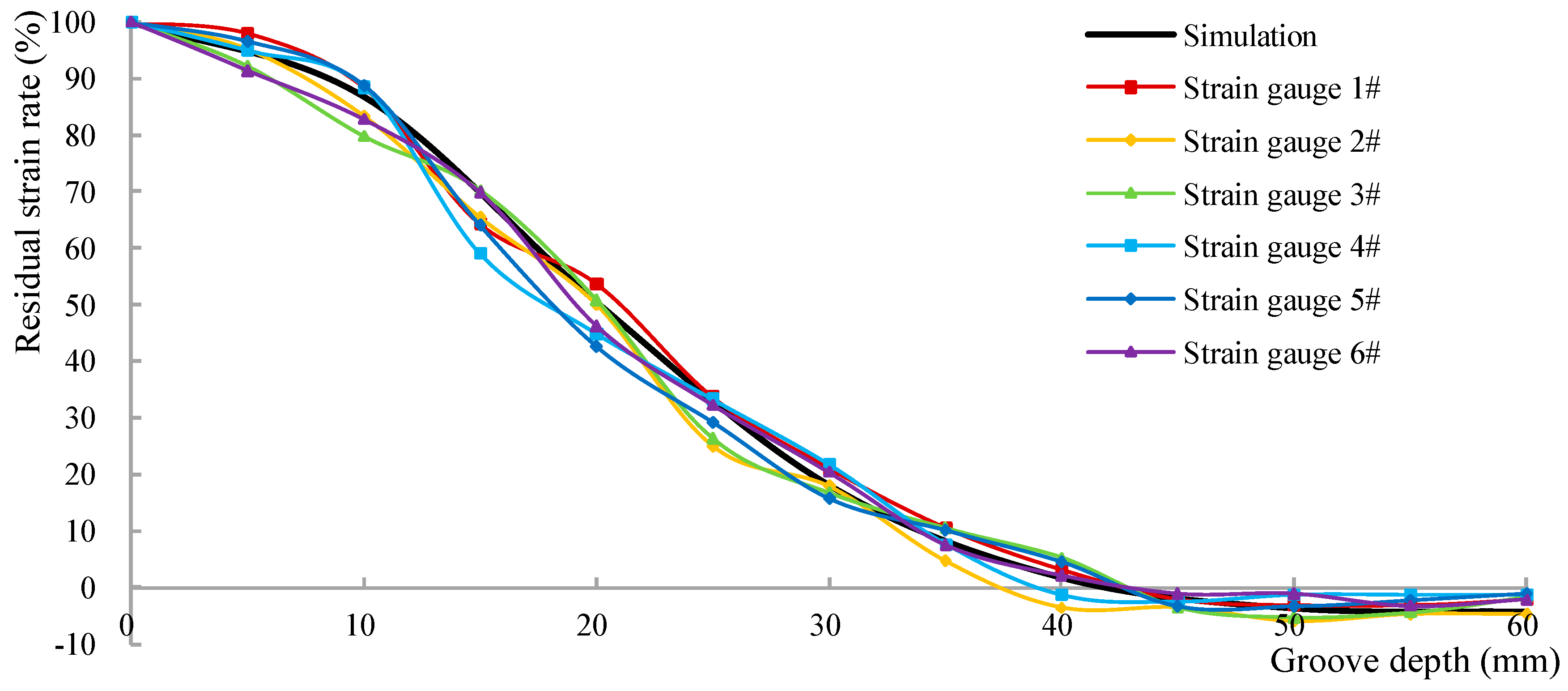 Materials 18 01300 g022