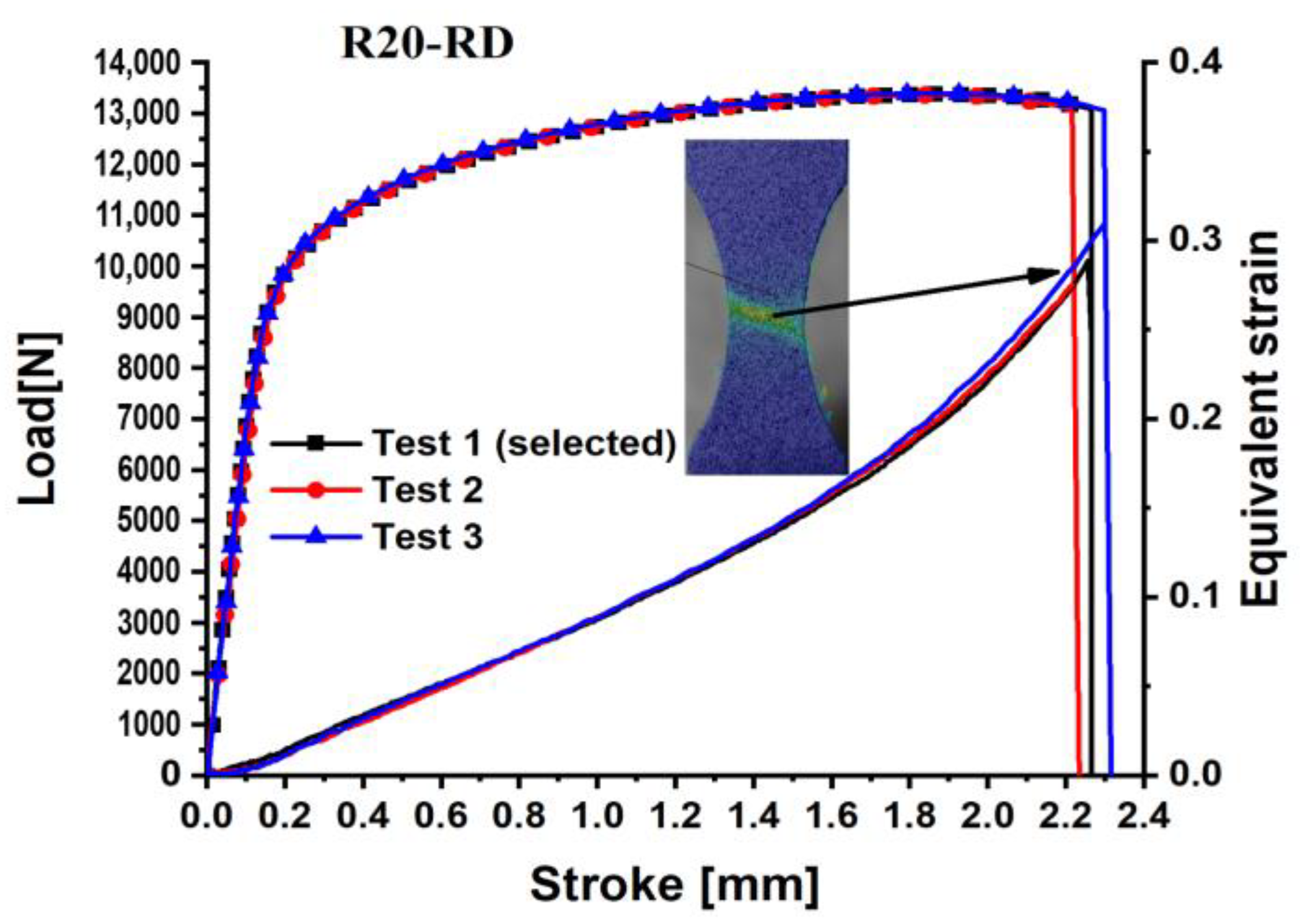 Materials 18 01303 g005