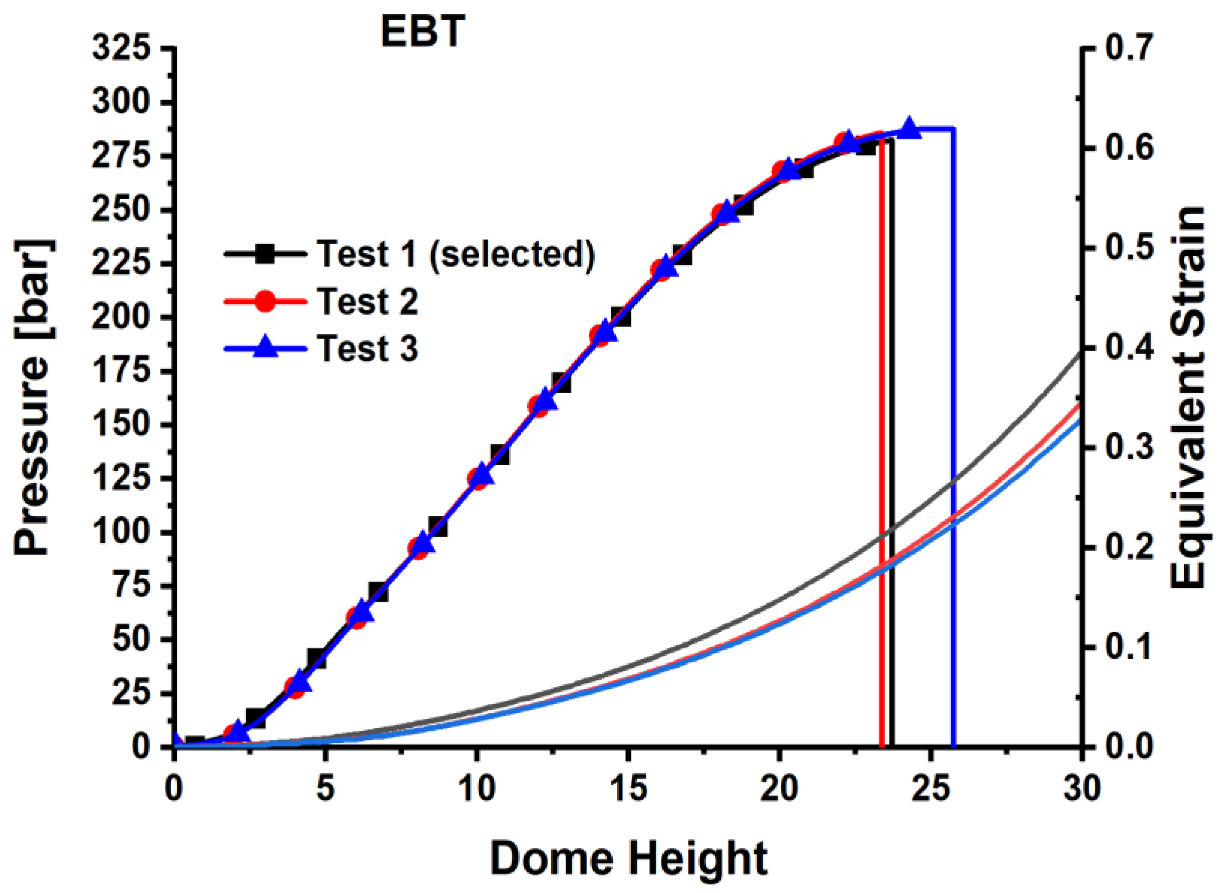 Materials 18 01303 g007