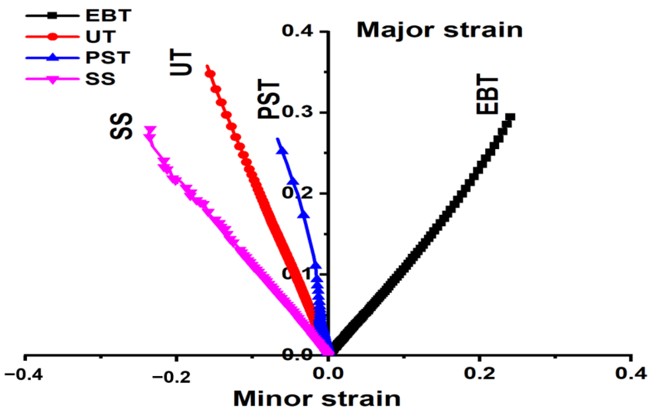 Materials 18 01303 g008