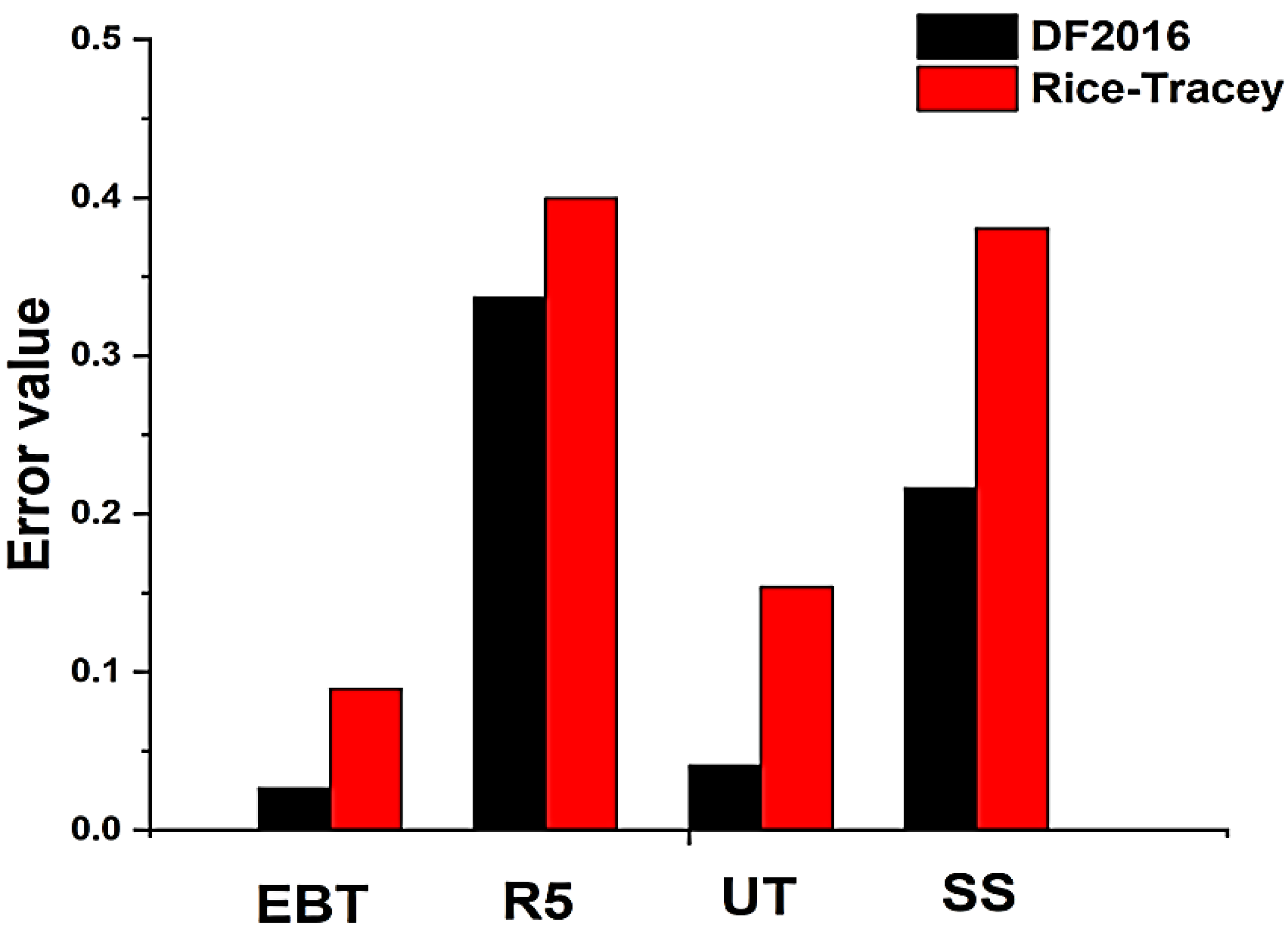 Materials 18 01303 g011