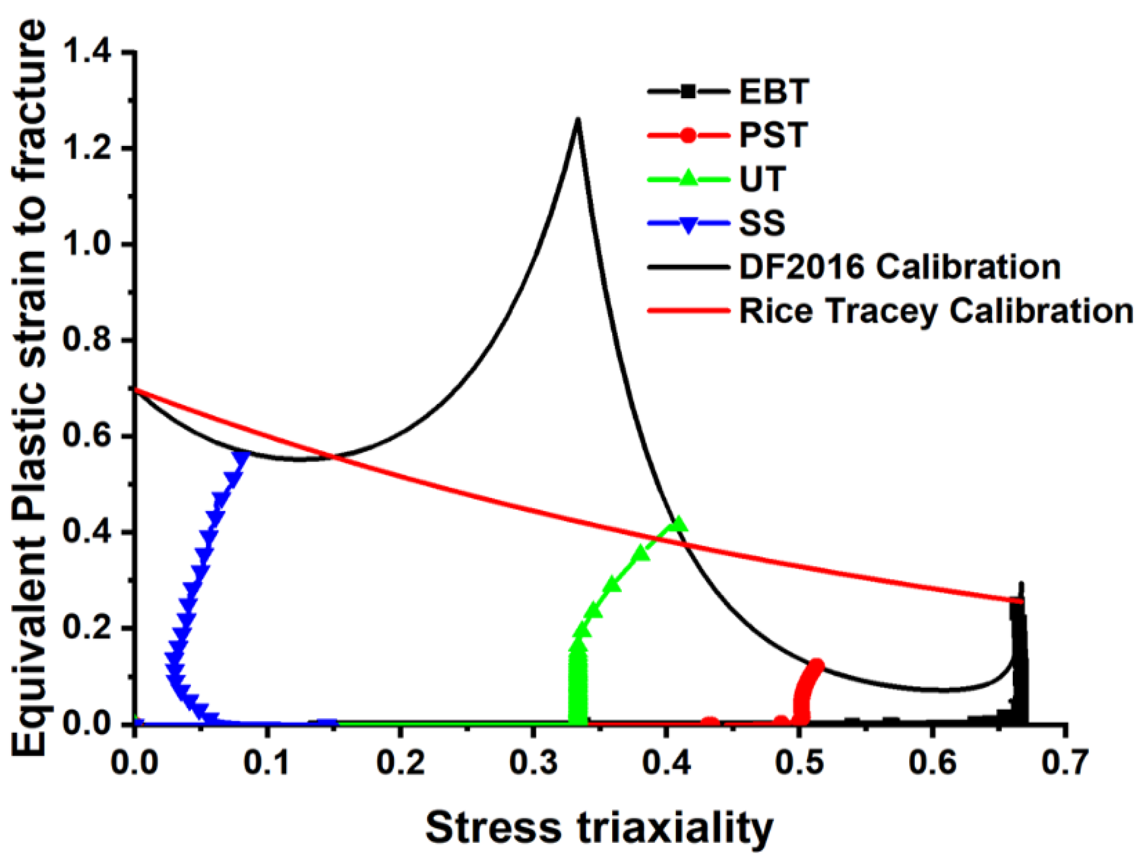 Materials 18 01303 g012
