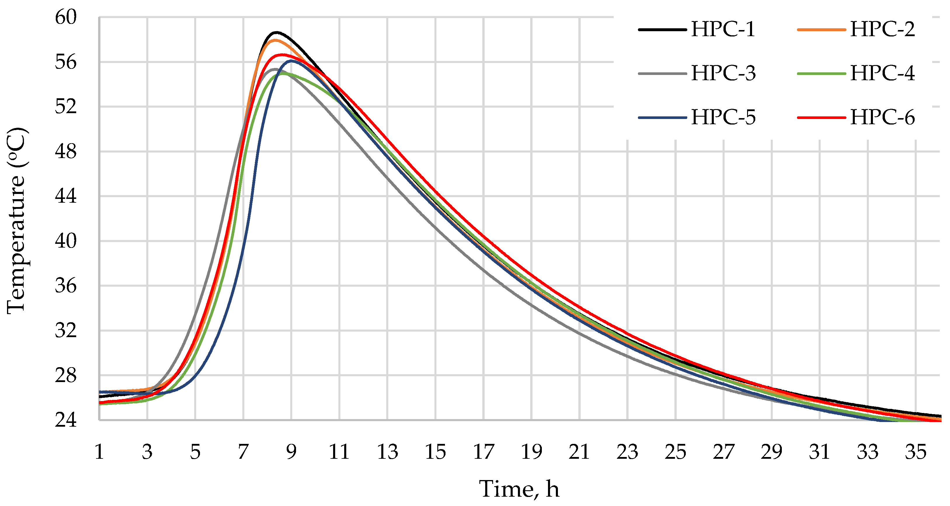 Materials 18 01304 g001 Materials 18 01304 g001