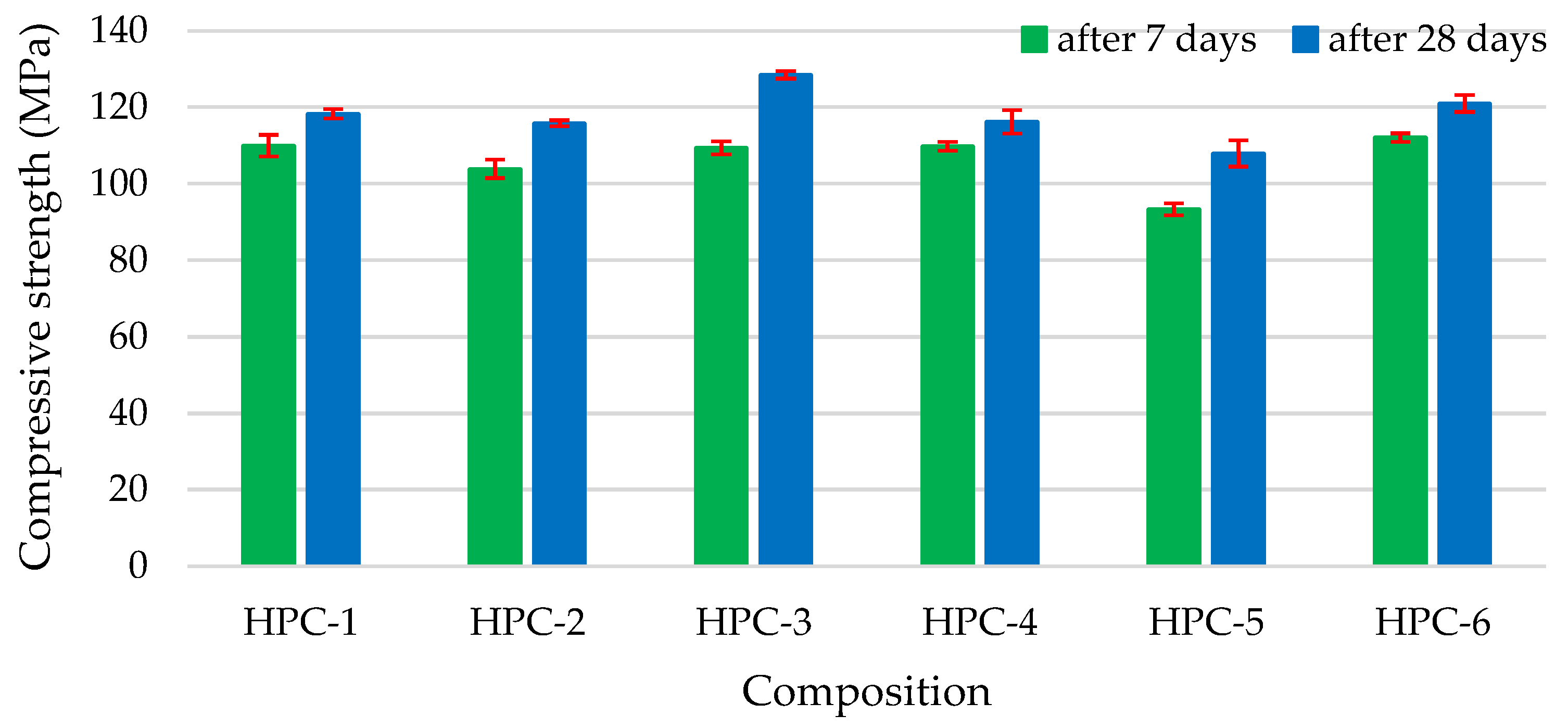 Materials 18 01304 g003 Materials 18 01304 g003